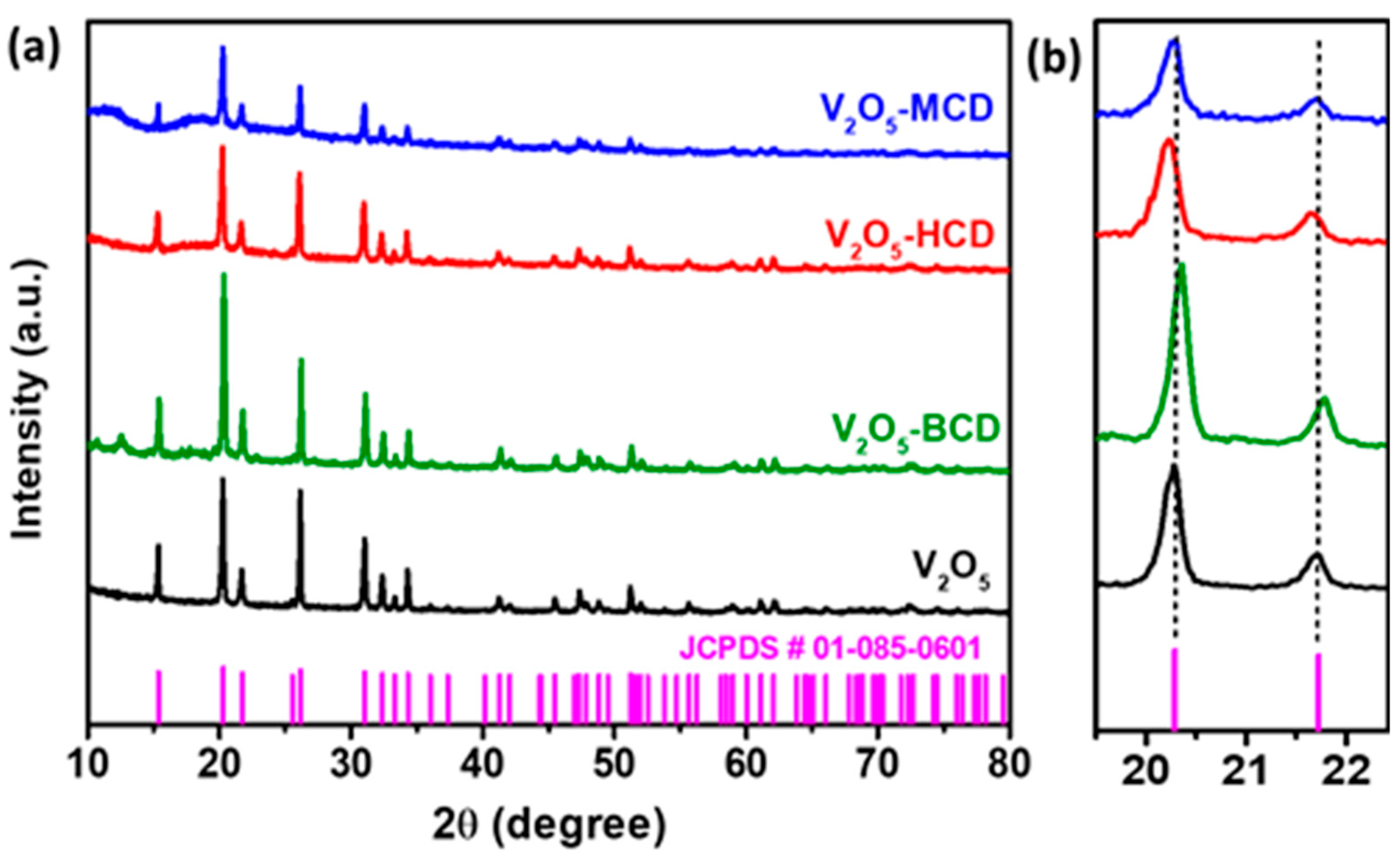Bioengineering 12 01010 g001 Bioengineering 12 01010 g001