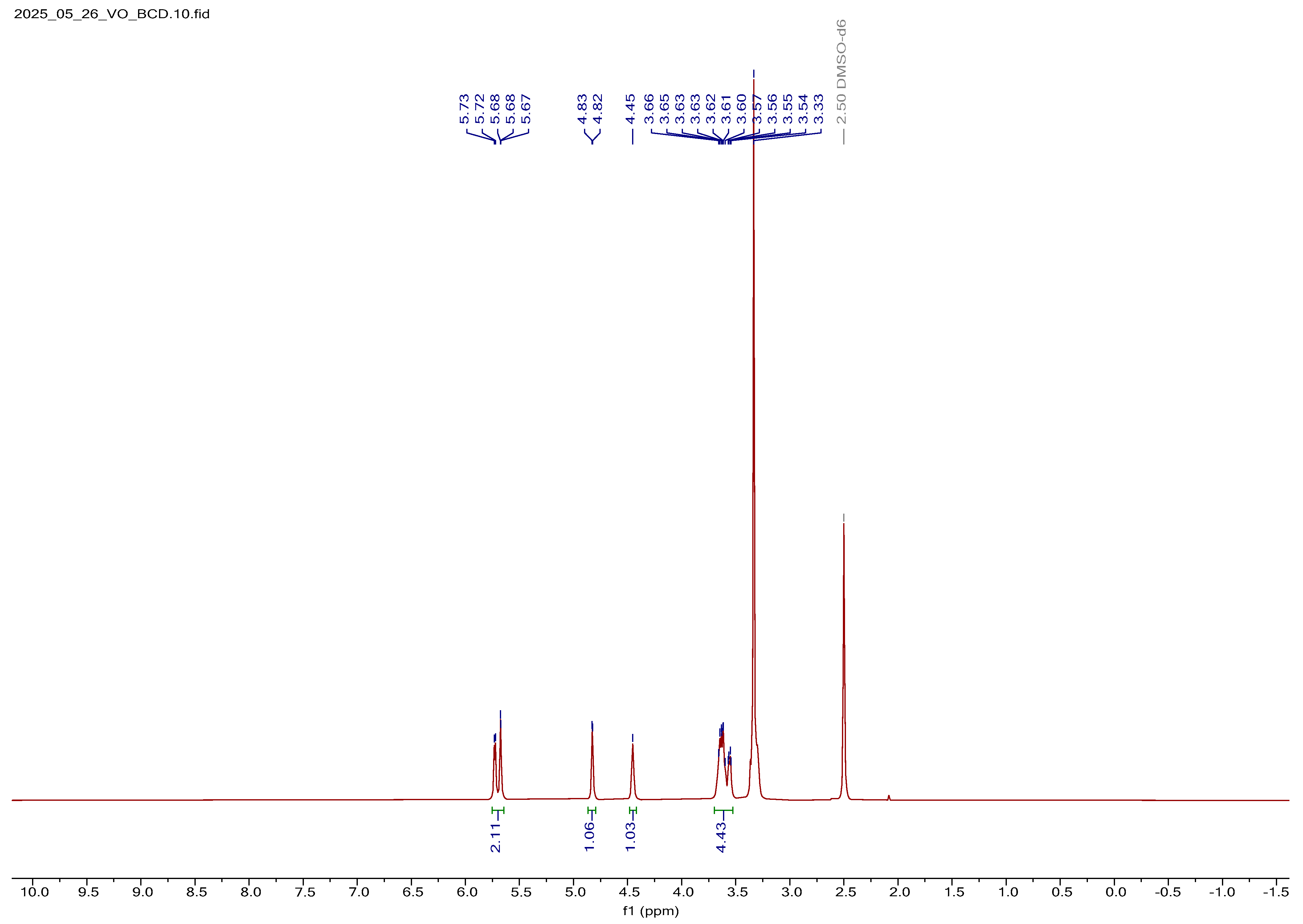 Bioengineering 12 01010 g005 Bioengineering 12 01010 g005