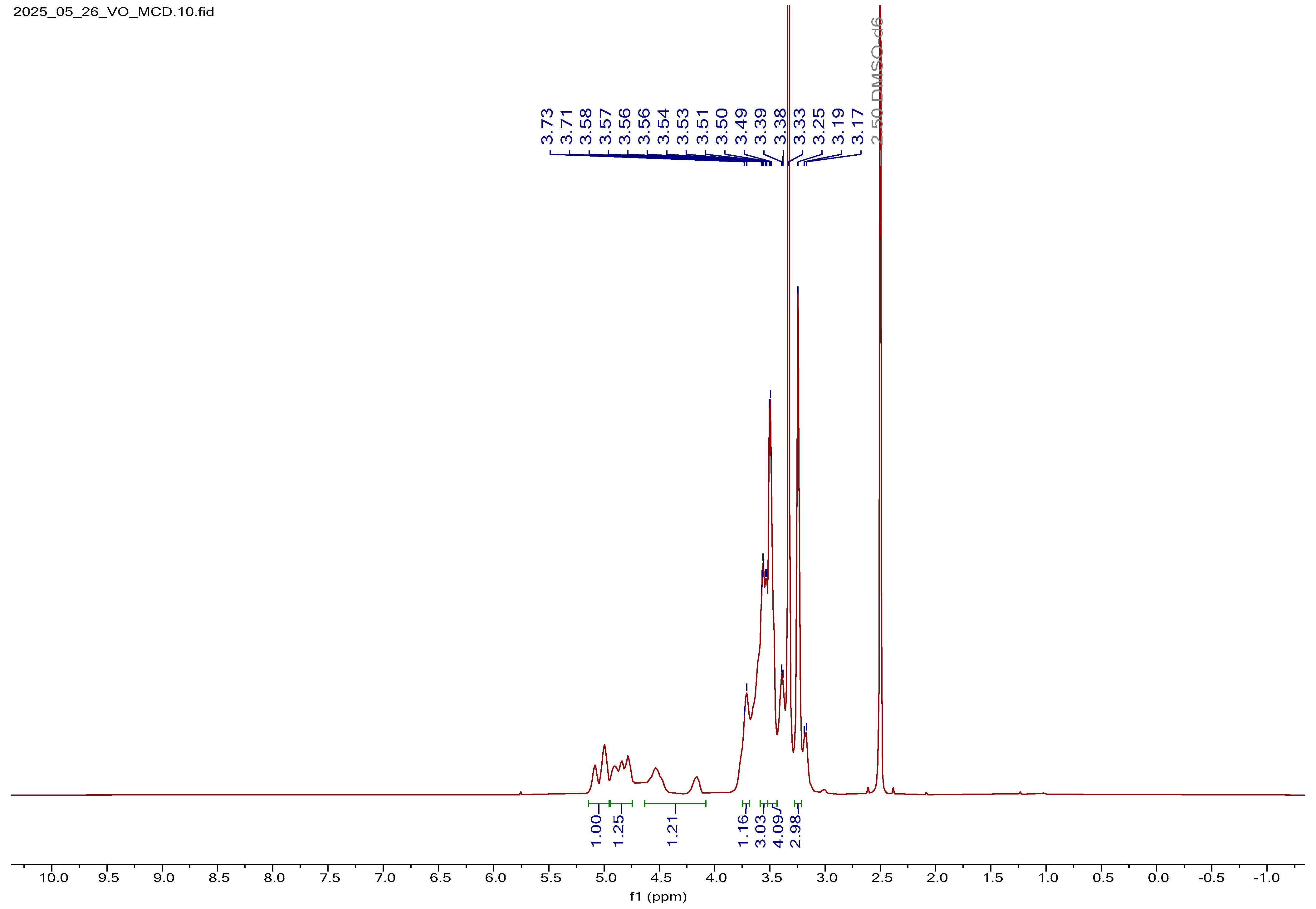 Bioengineering 12 01010 g007 Bioengineering 12 01010 g007