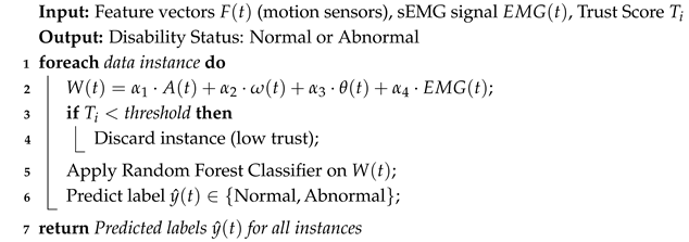 Bioengineering 12 01013 i002
