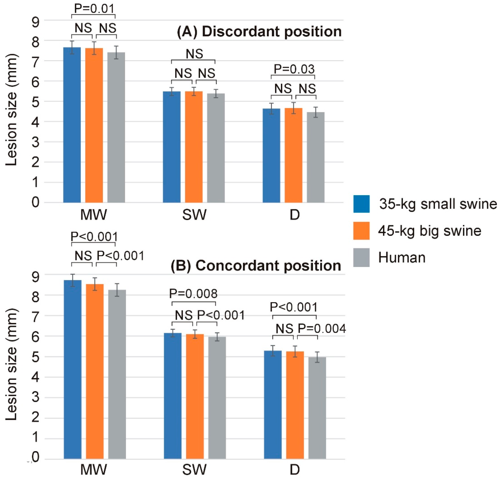 Bioengineering 12 01017 g003