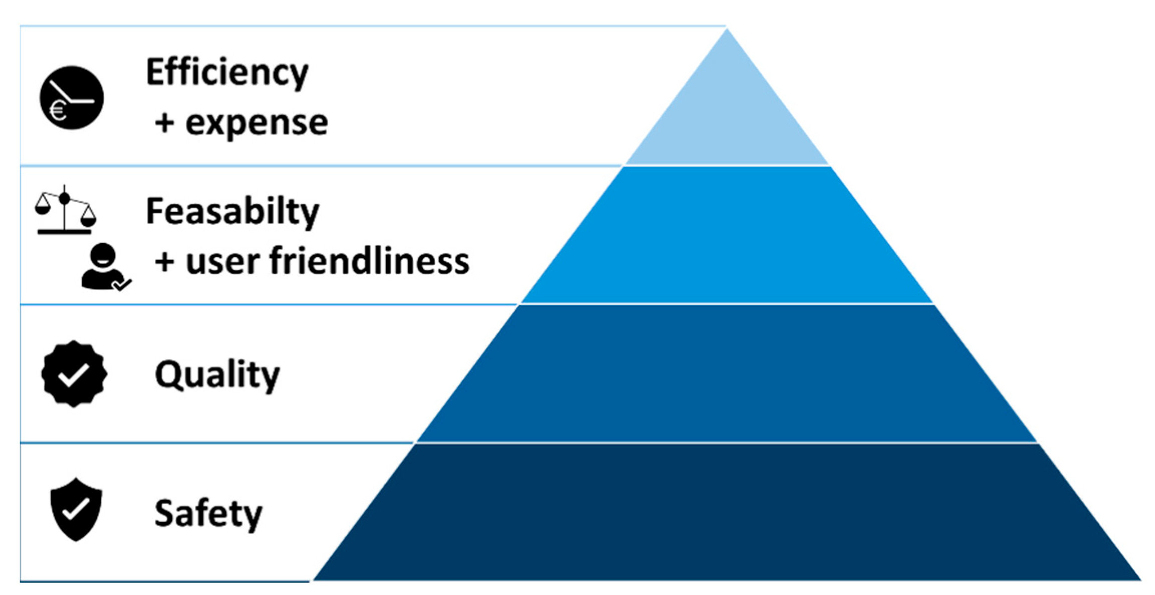 Bioengineering 12 01063 g022