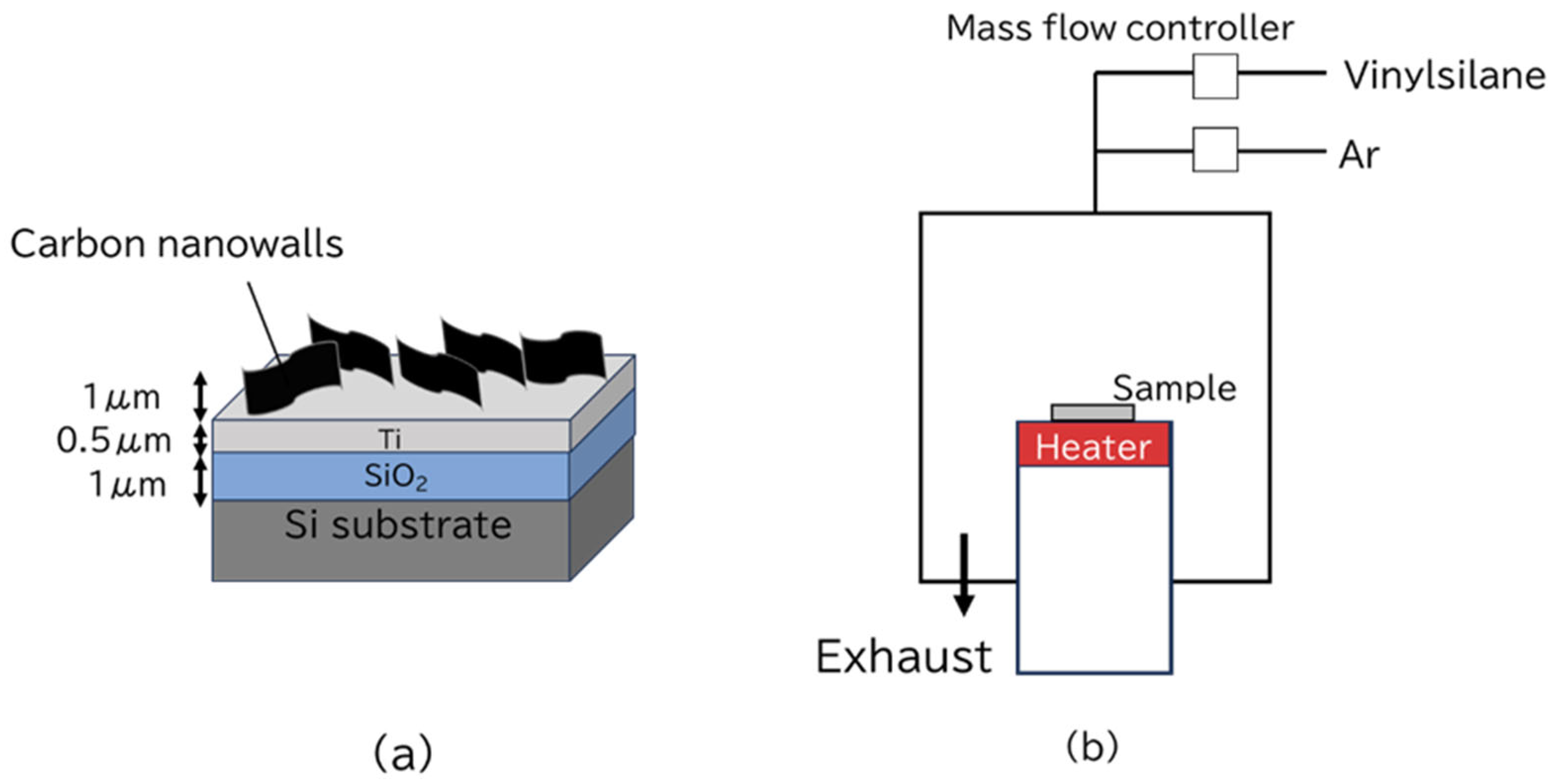 Bioengineering 12 01073 g001