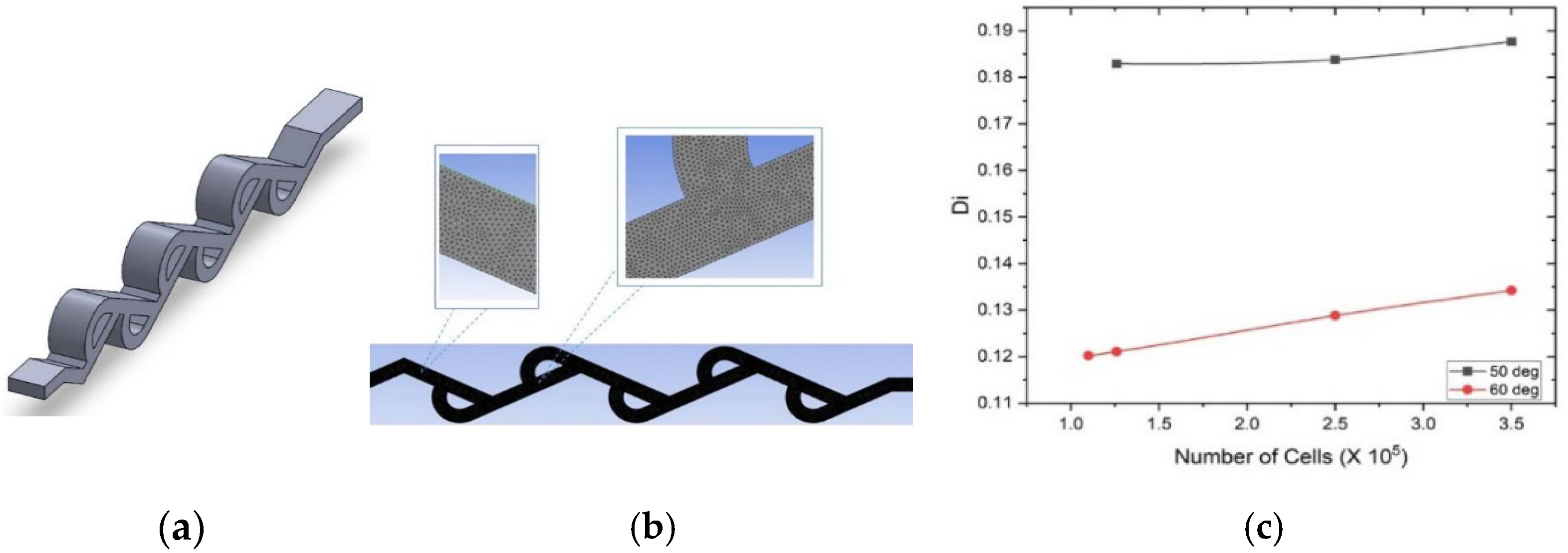 Bioengineering 12 01126 g004