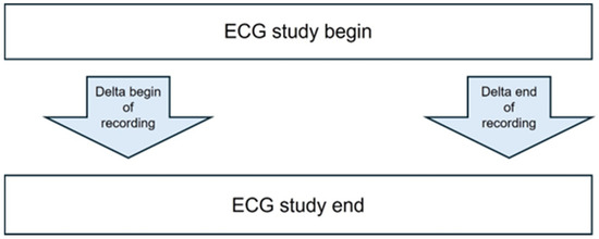 Bioengineering 12 01141 g0a1