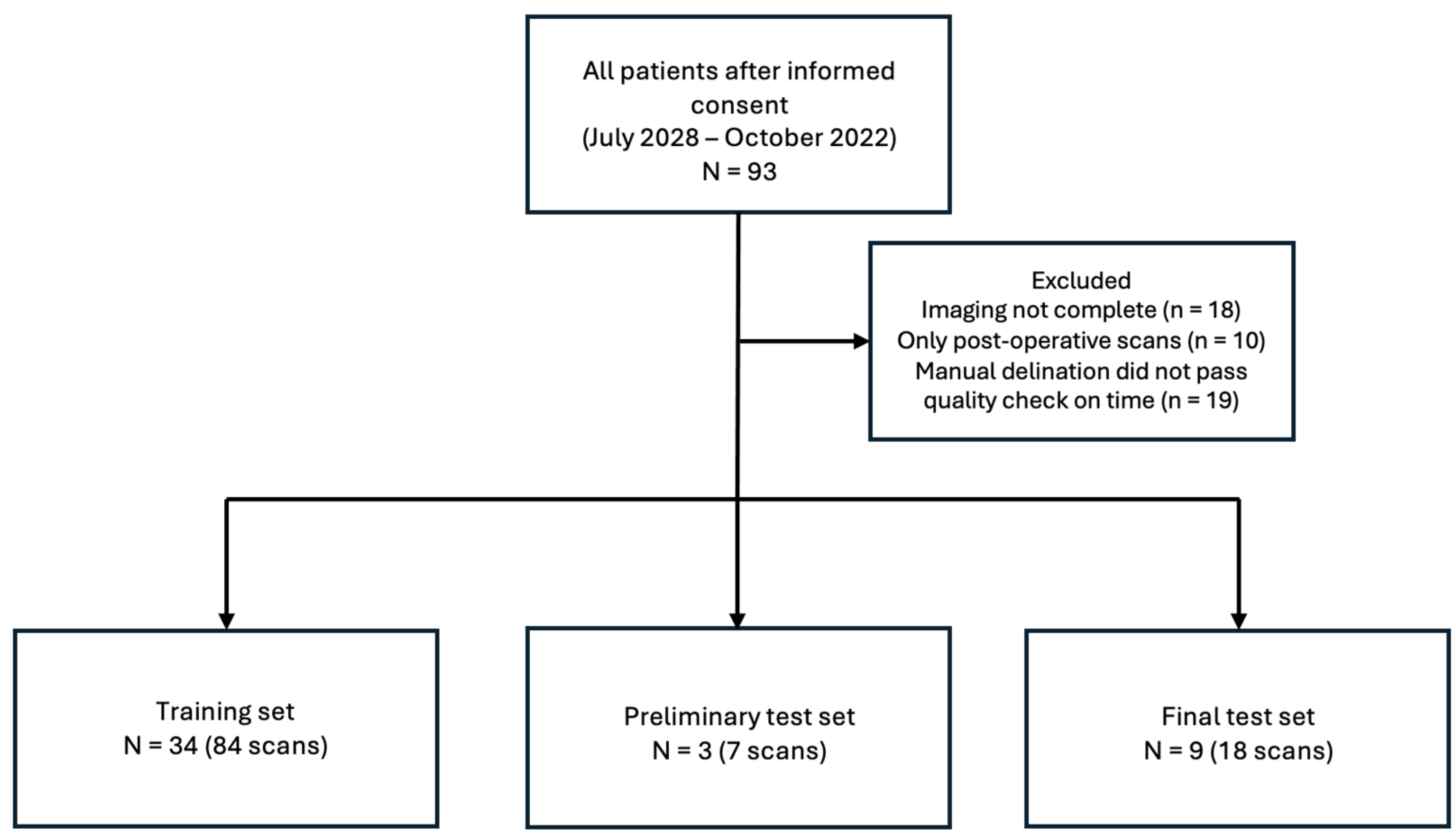 Bioengineering 12 01157 g001
