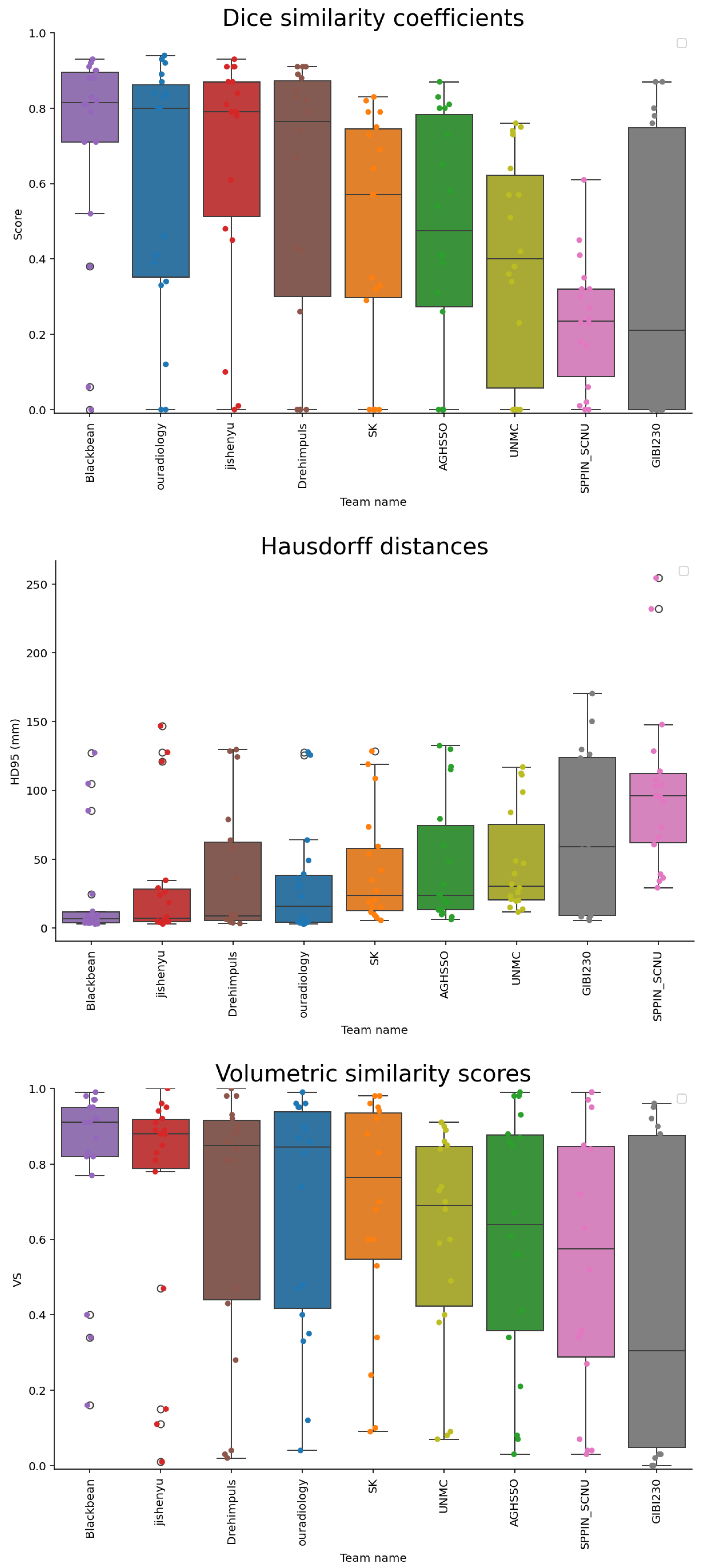 Bioengineering 12 01157 g003
