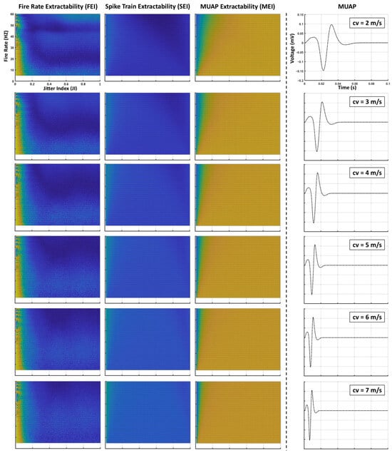 Bioengineering 12 01181 g0a1