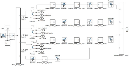 Bioengineering 12 01224 g0a4