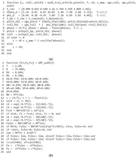 Bioengineering 12 01224 g0a5