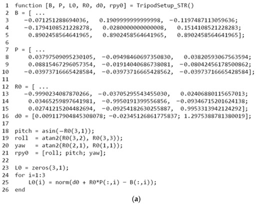 Bioengineering 12 01224 g0a8a