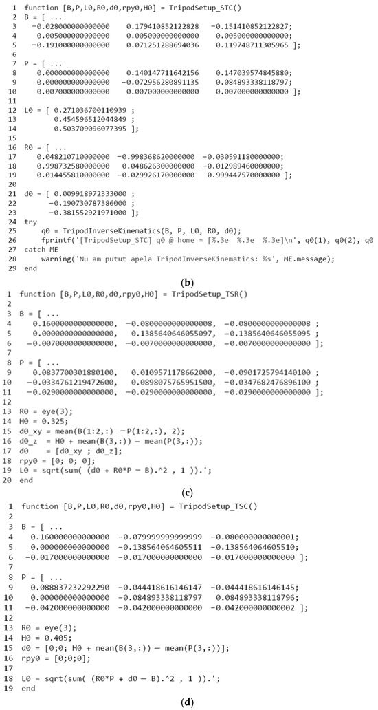 Bioengineering 12 01224 g0a8b