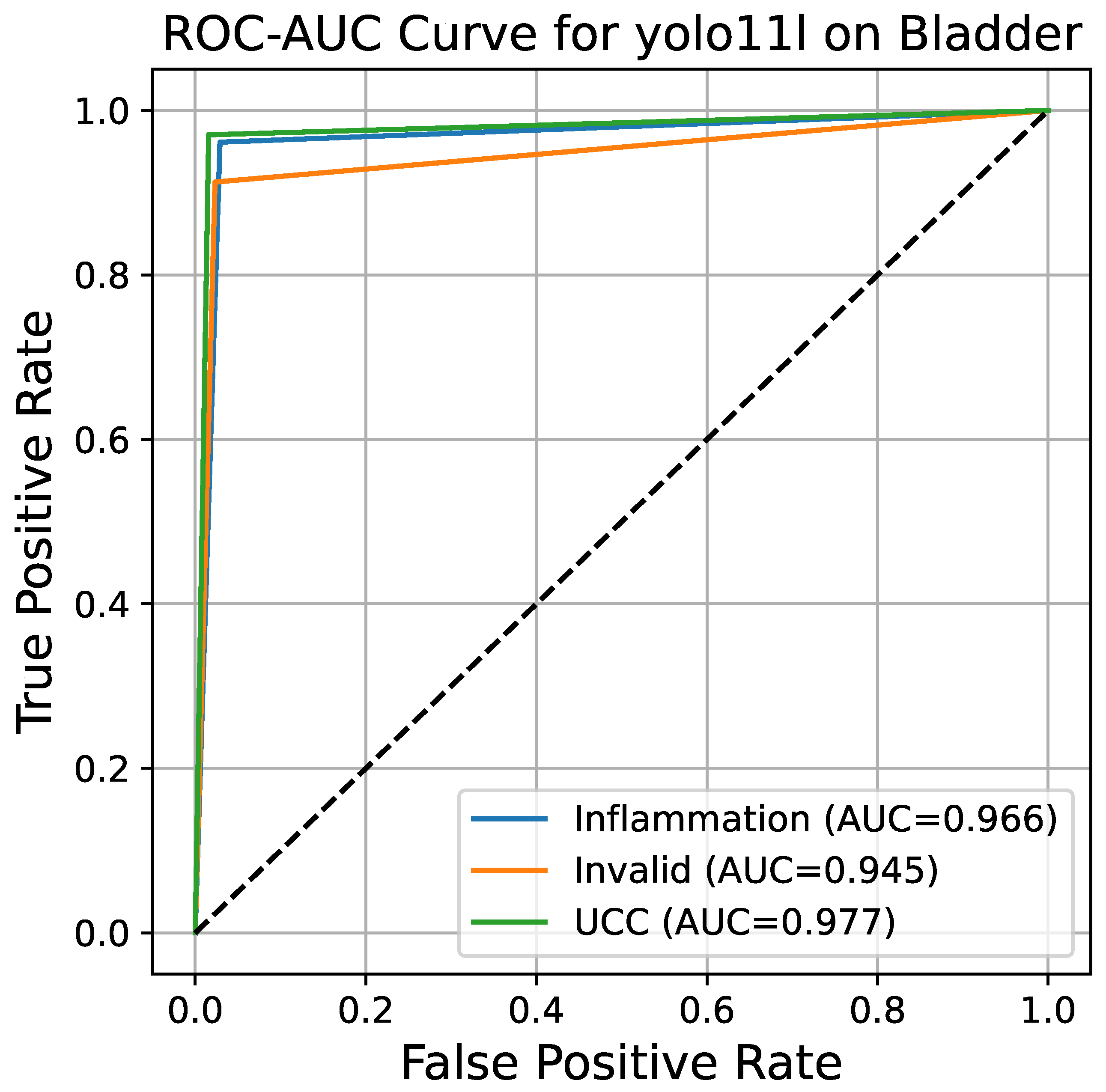 Bioengineering 13 00004 g007