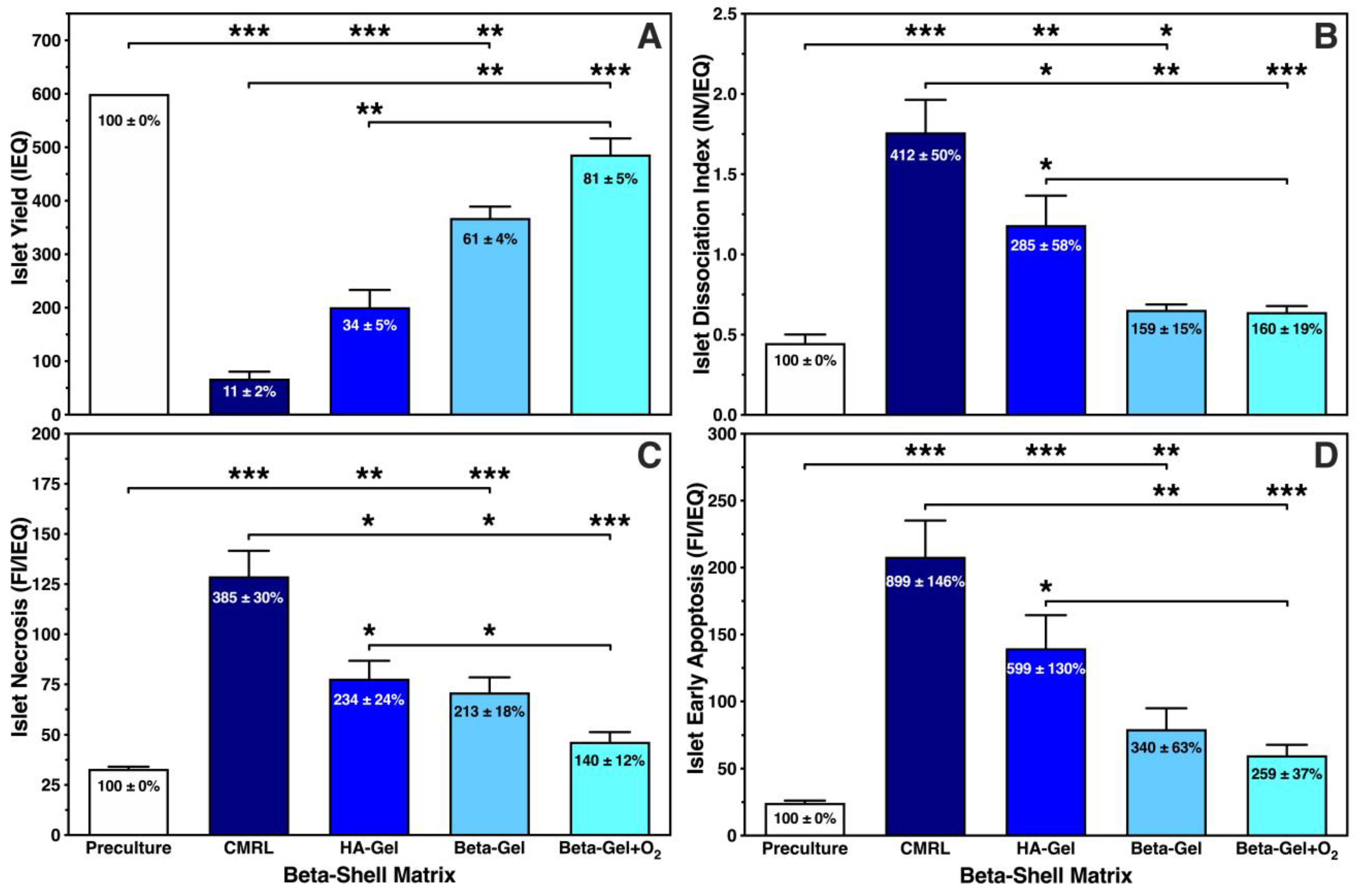 Bioengineering 13 00056 g003