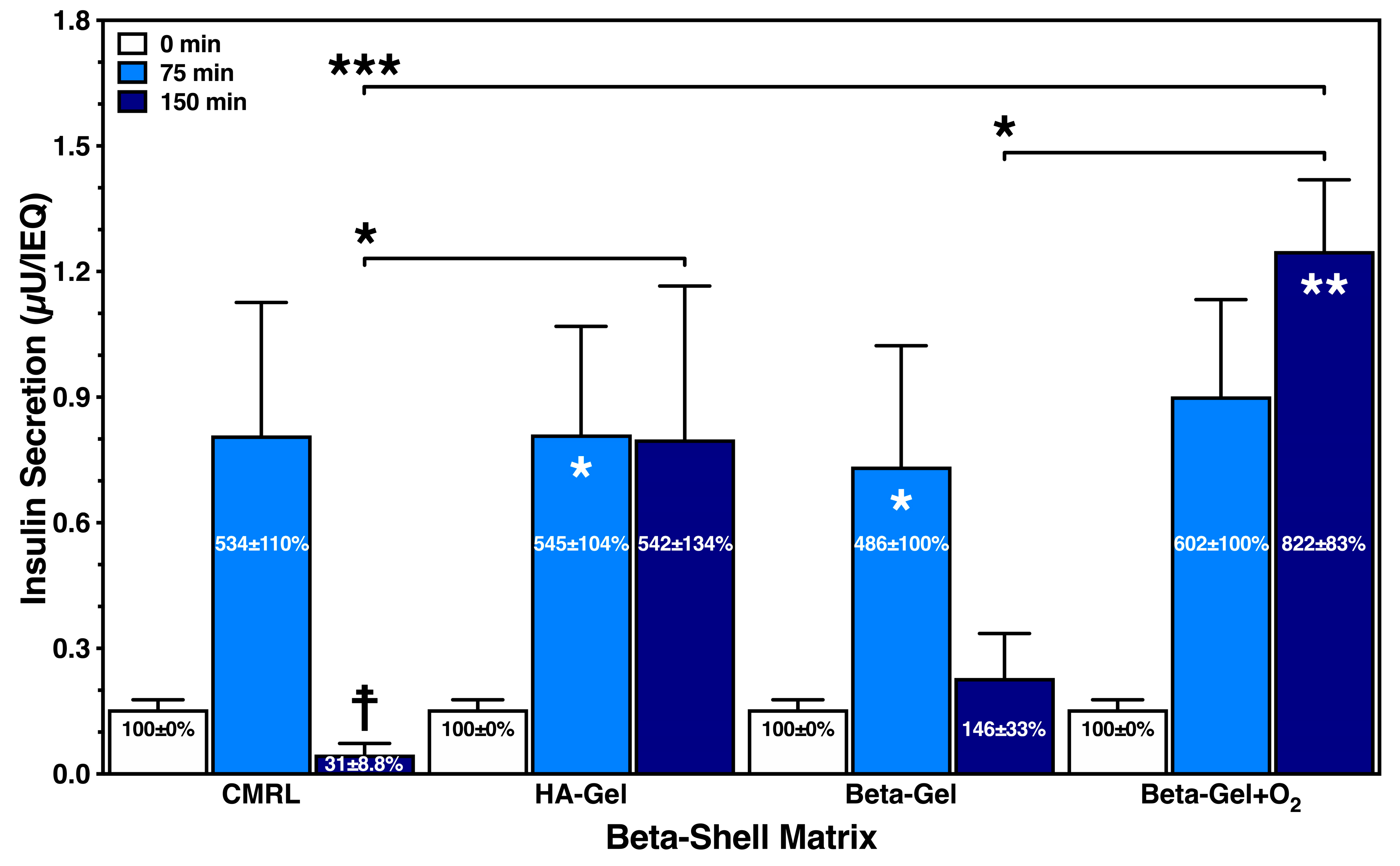 Bioengineering 13 00056 g008