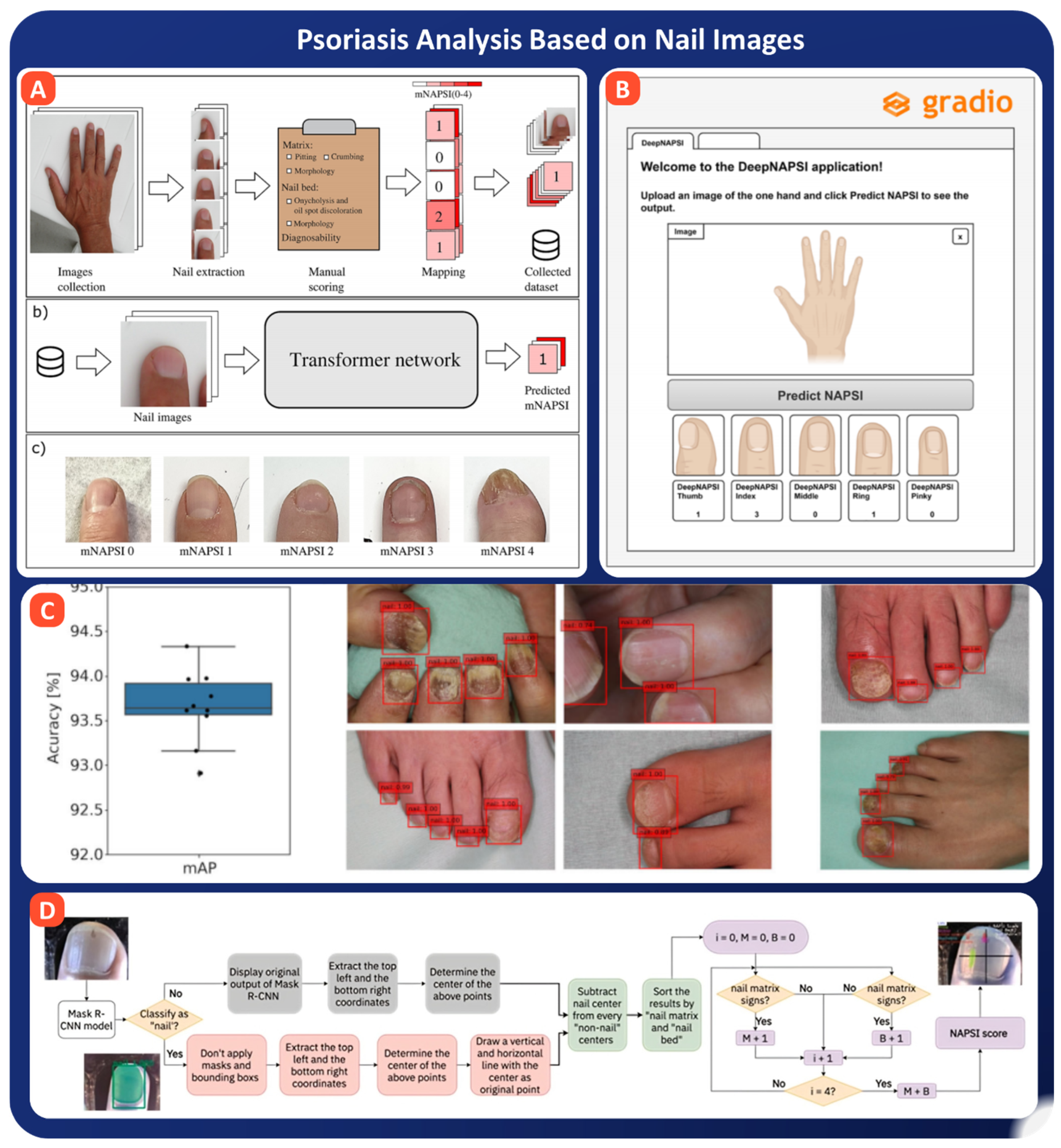 Bioengineering 13 00075 g008 Bioengineering 13 00075 g008