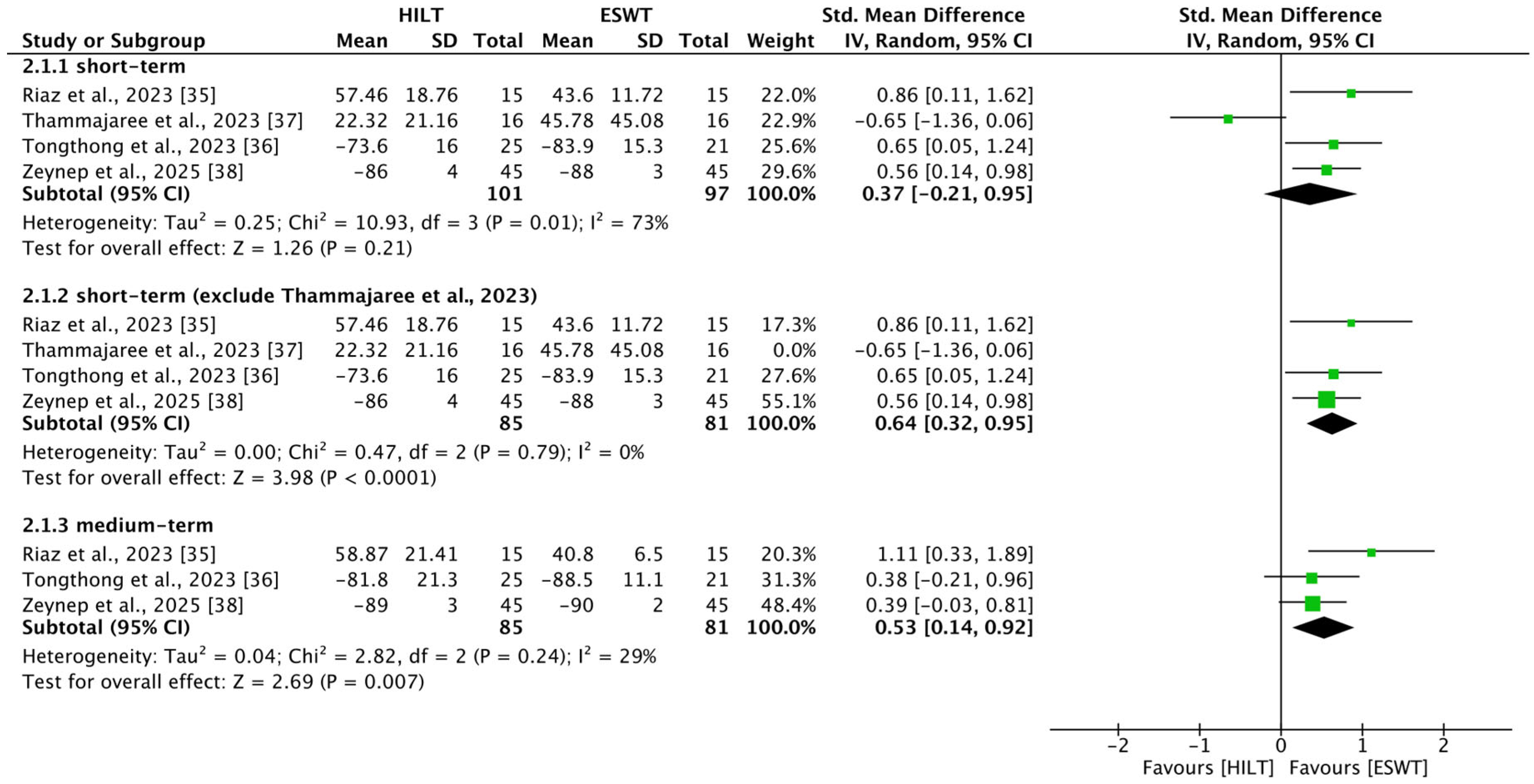 Bioengineering 13 00090 g003