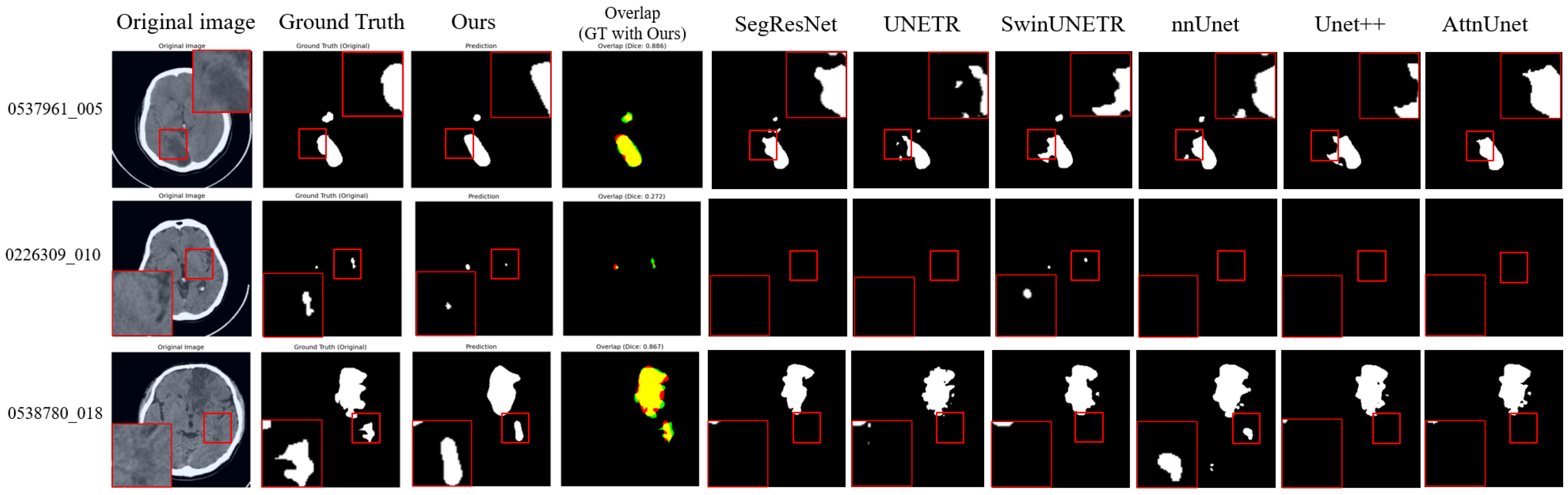 Bioengineering 13 00133 g003