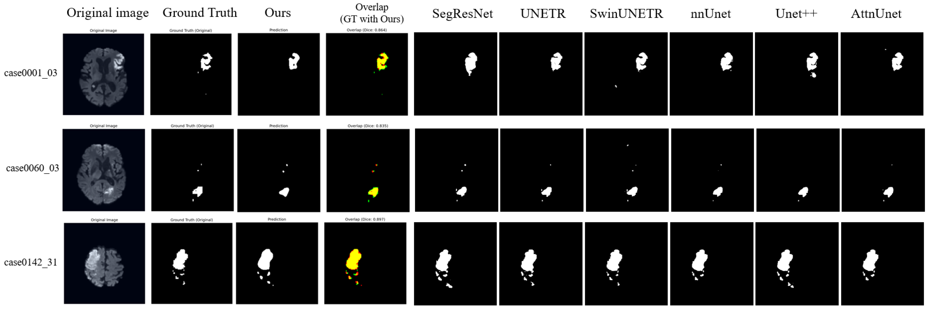 Bioengineering 13 00133 g004