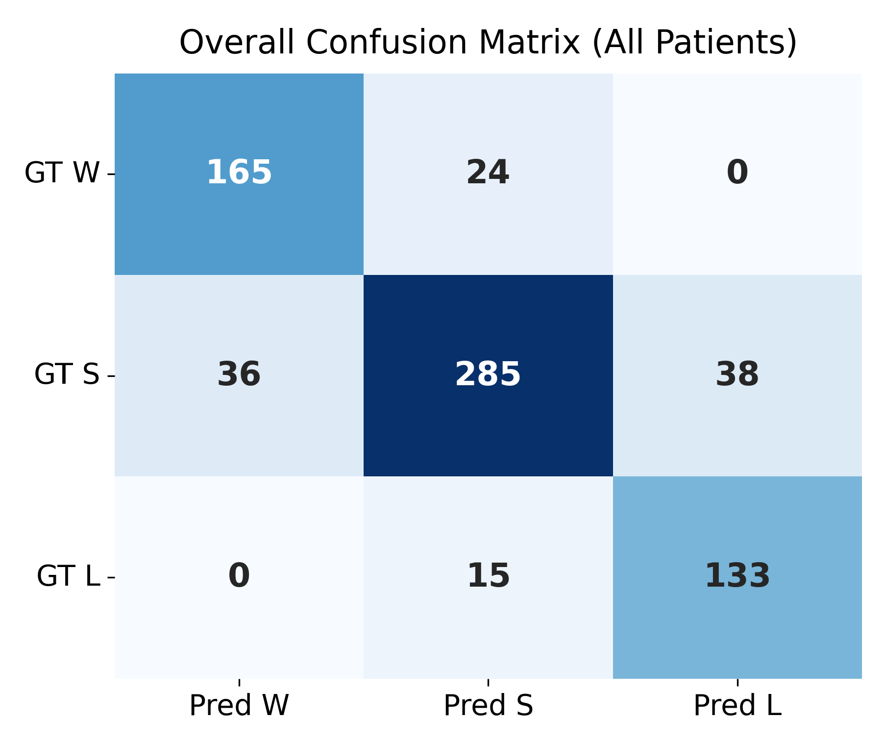 Bioengineering 13 00149 g004