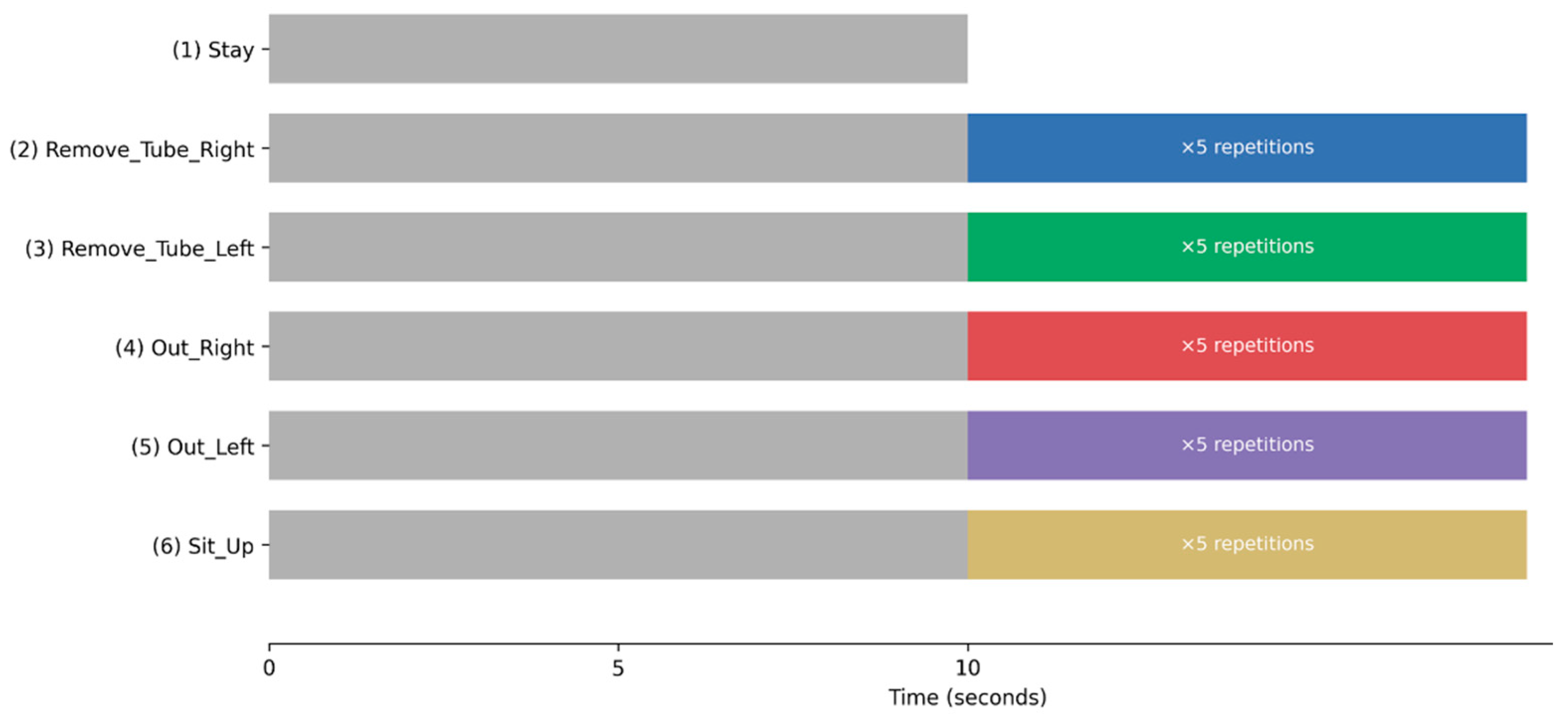 Bioengineering 13 00164 g003