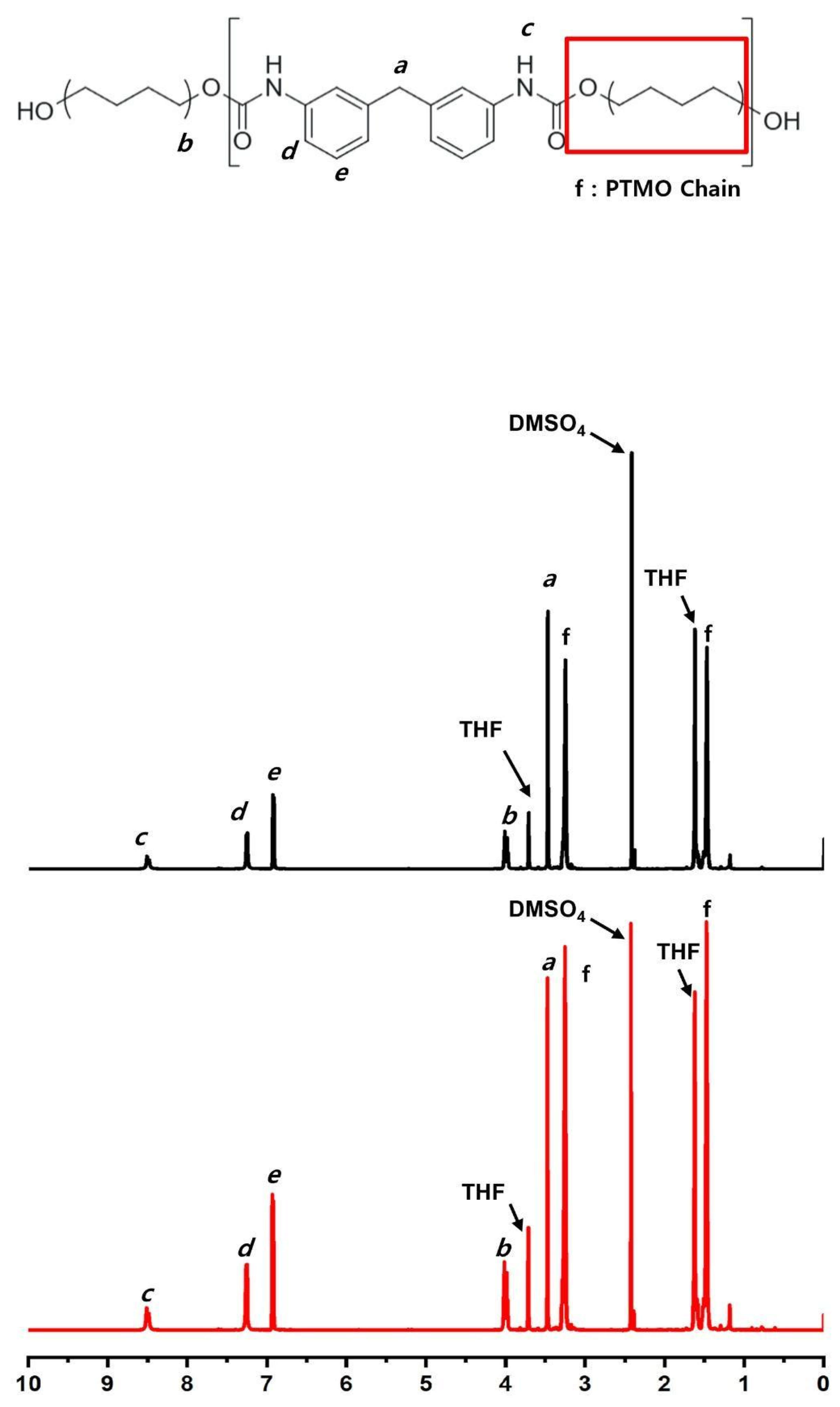 Bioengineering 13 00168 g006 Bioengineering 13 00168 g006