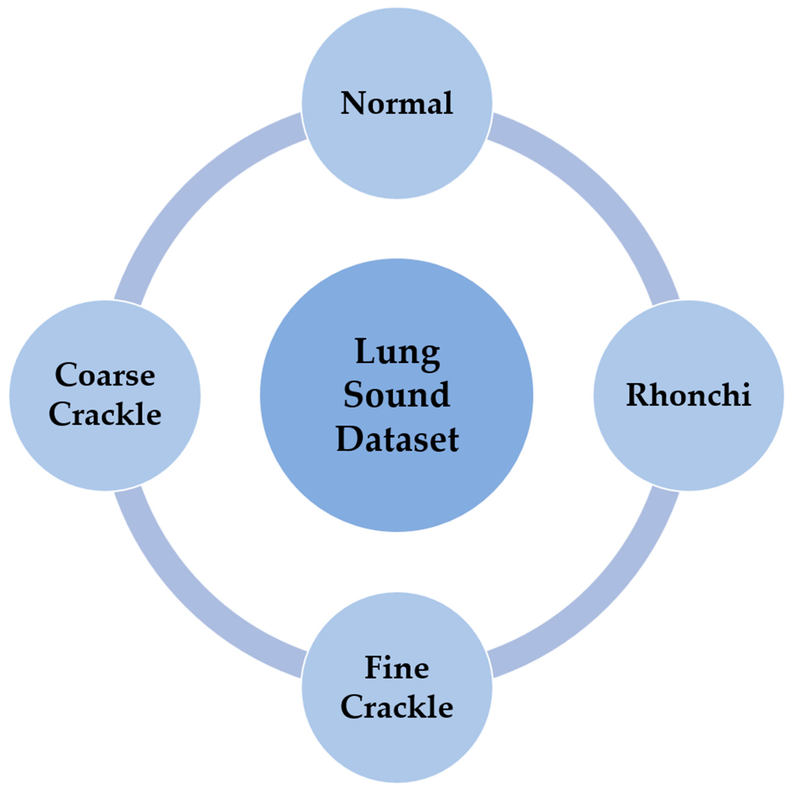 Bioengineering 13 00170 g003 Bioengineering 13 00170 g003