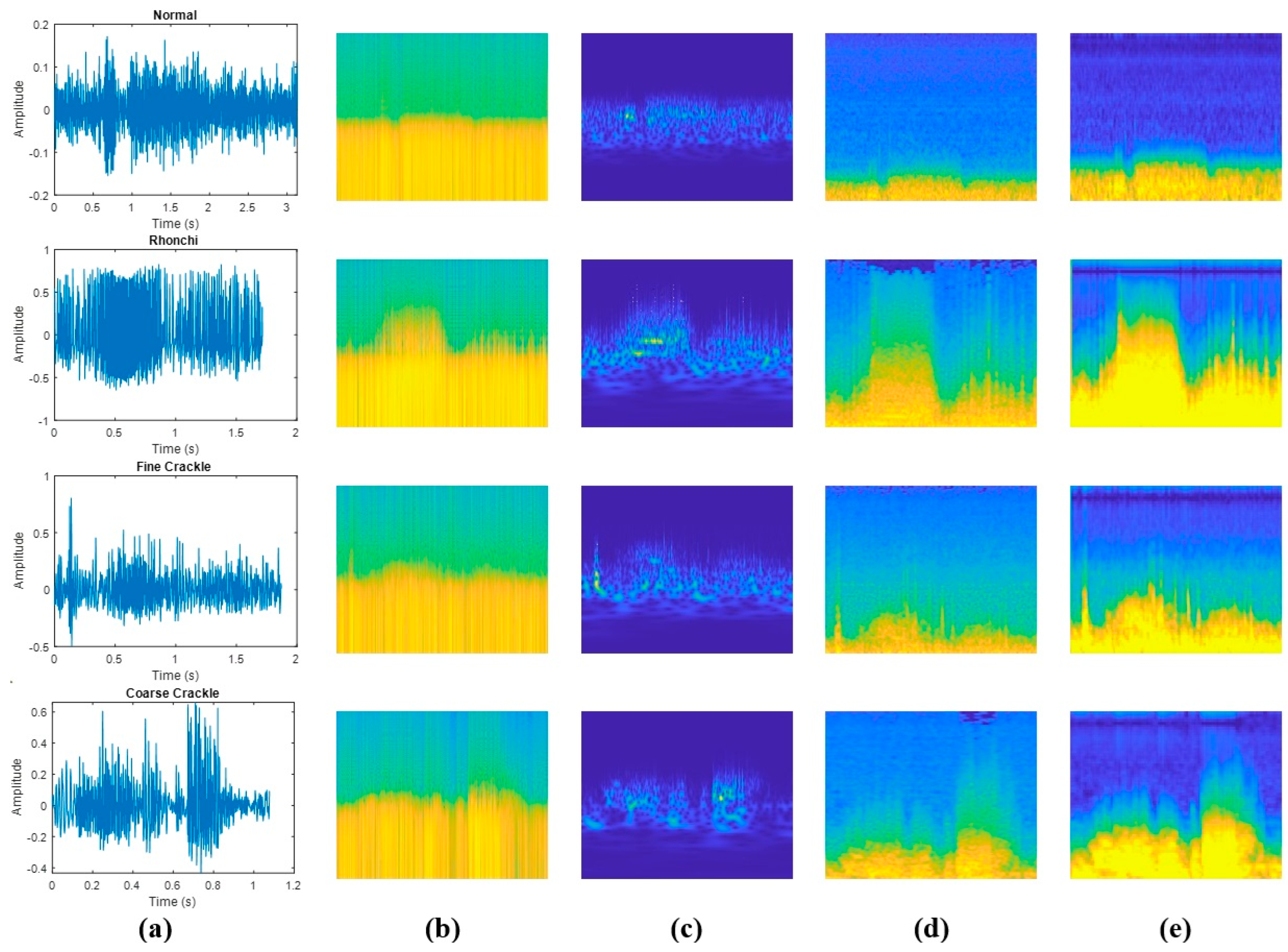 Bioengineering 13 00170 g004 Bioengineering 13 00170 g004