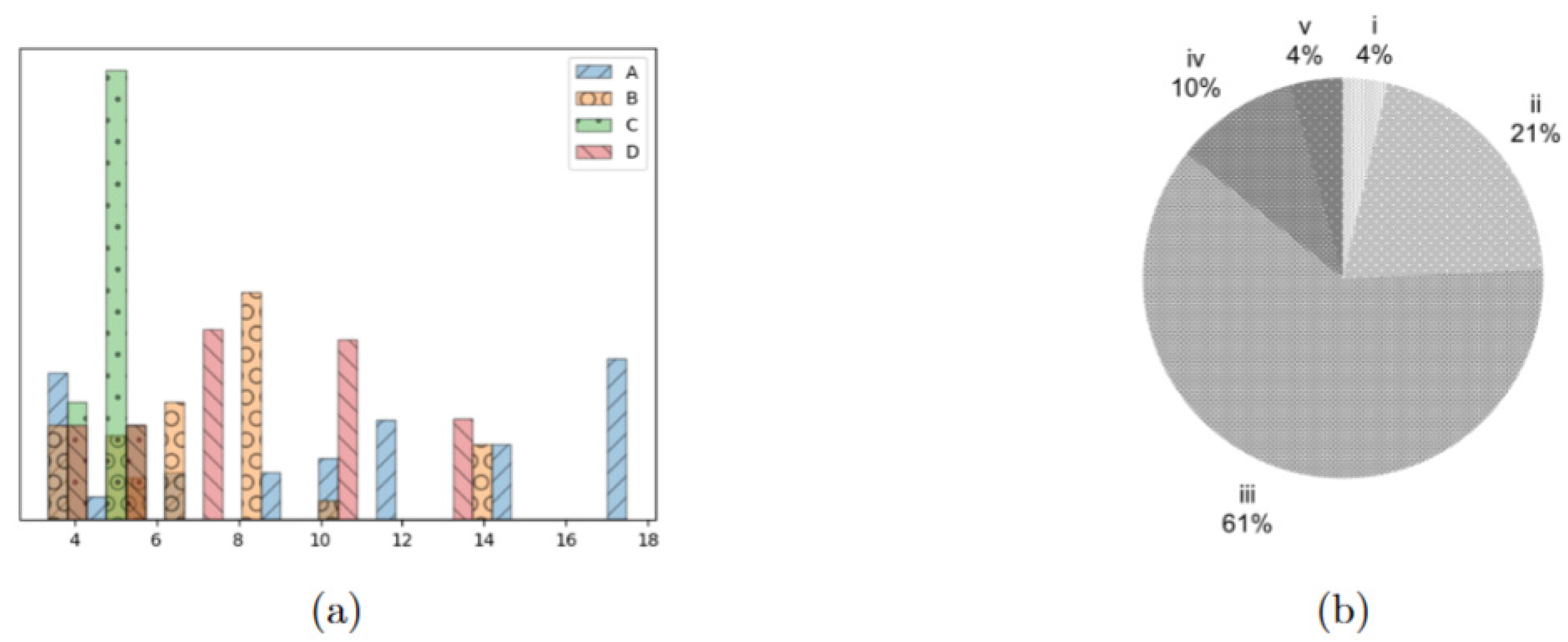Bioengineering 13 00186 g003