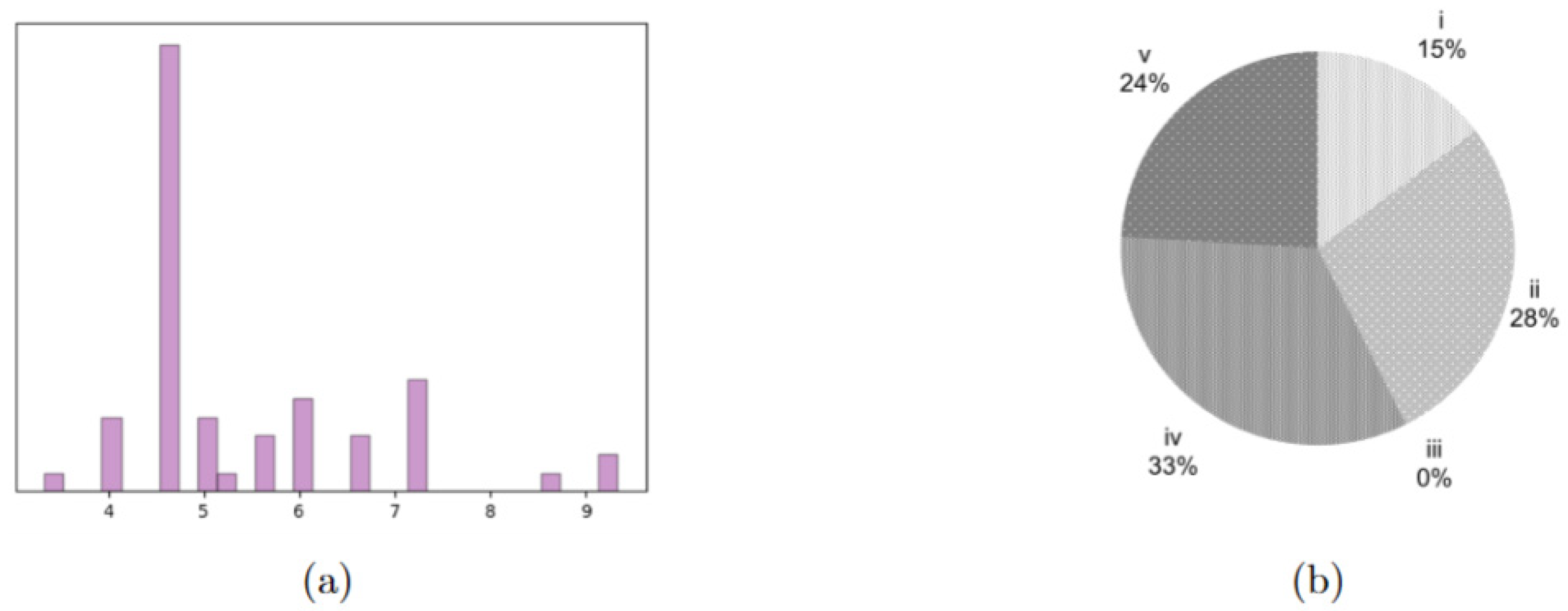 Bioengineering 13 00186 g004