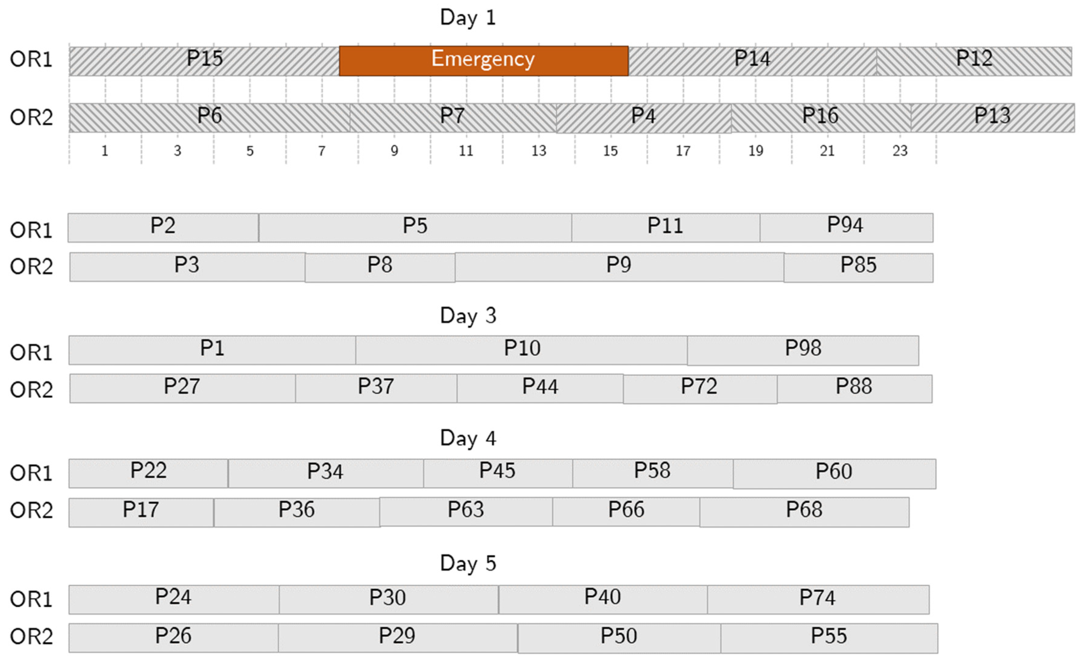 Bioengineering 13 00186 g007