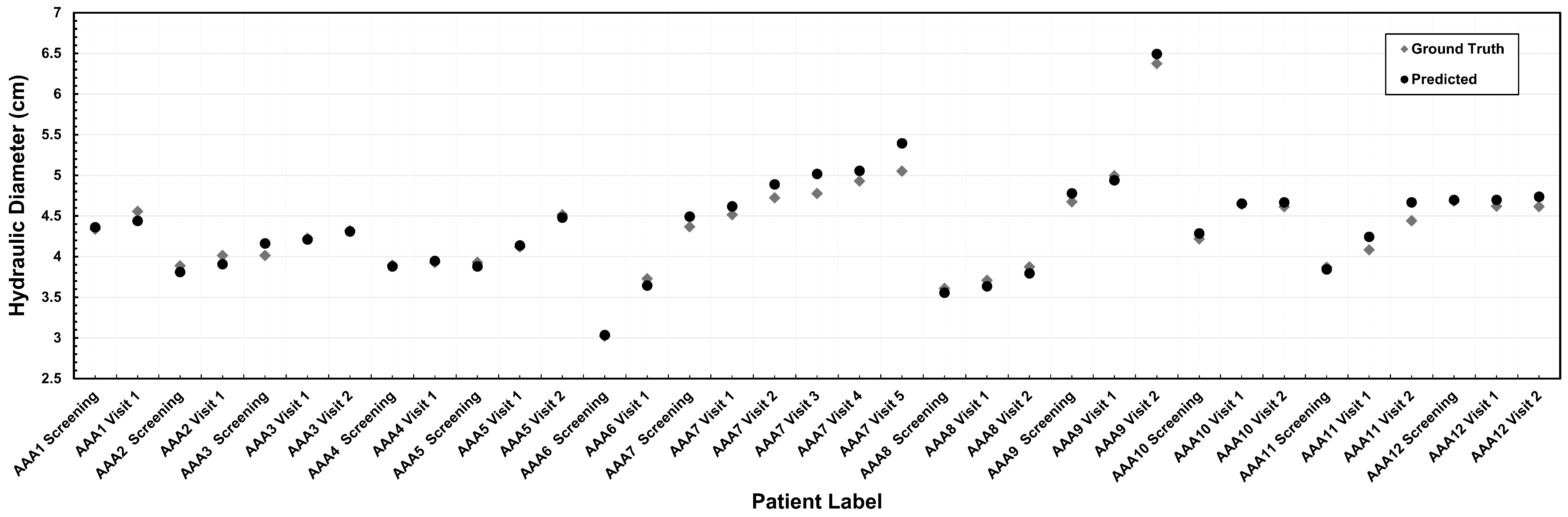 Bioengineering 13 00191 g003 Bioengineering 13 00191 g003
