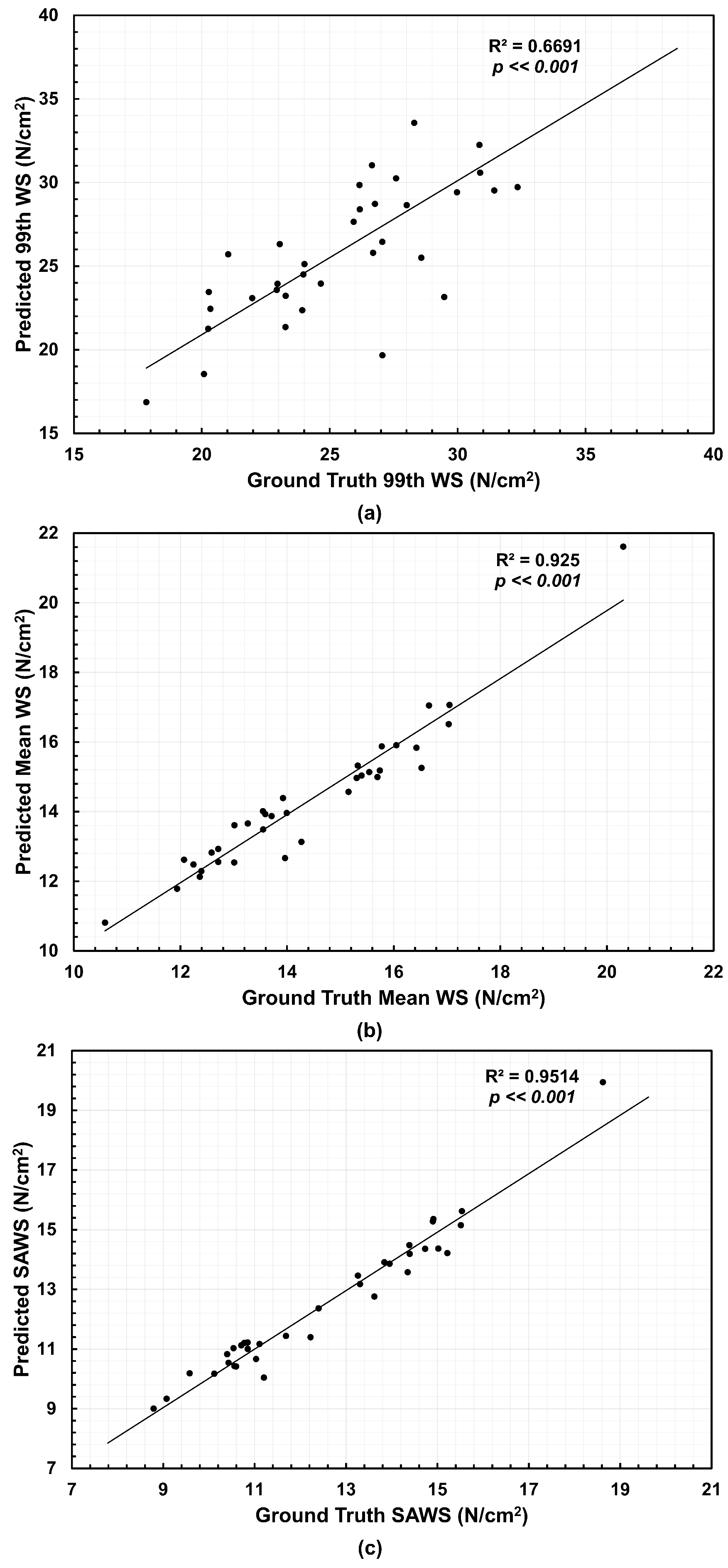 Bioengineering 13 00191 g004 Bioengineering 13 00191 g004