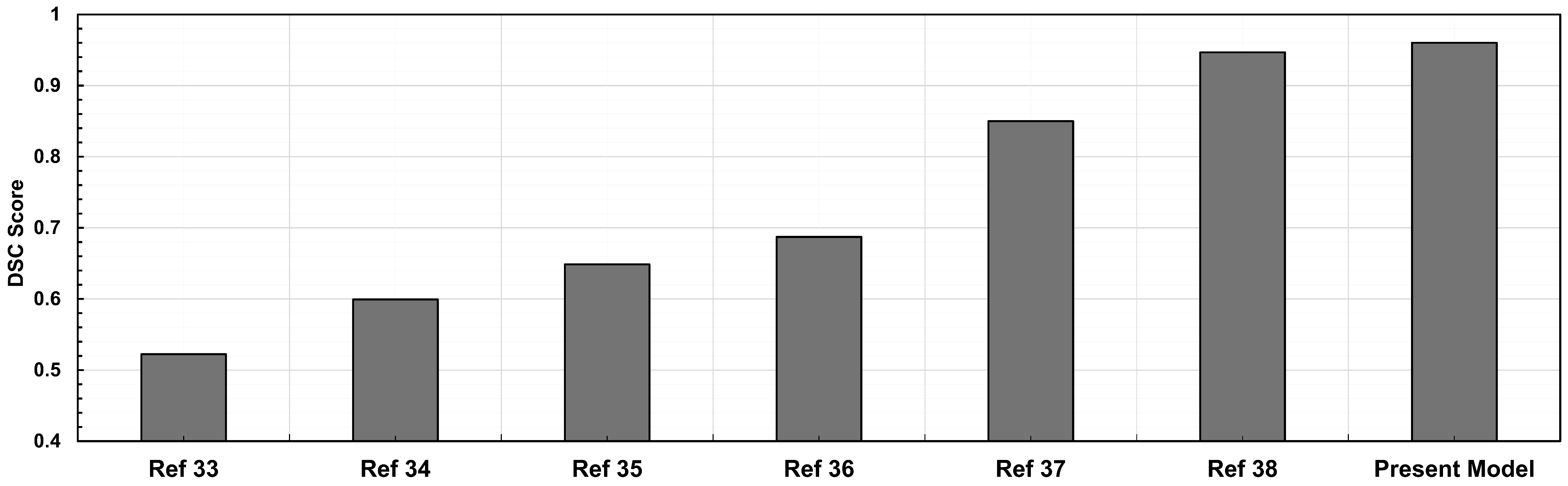 Bioengineering 13 00191 g007 Bioengineering 13 00191 g007
