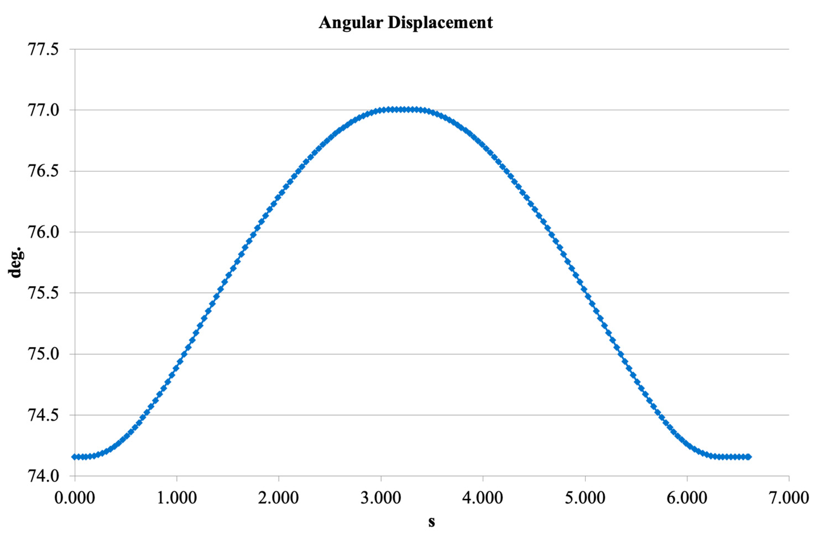 Bioengineering 13 00201 g013 Bioengineering 13 00201 g013