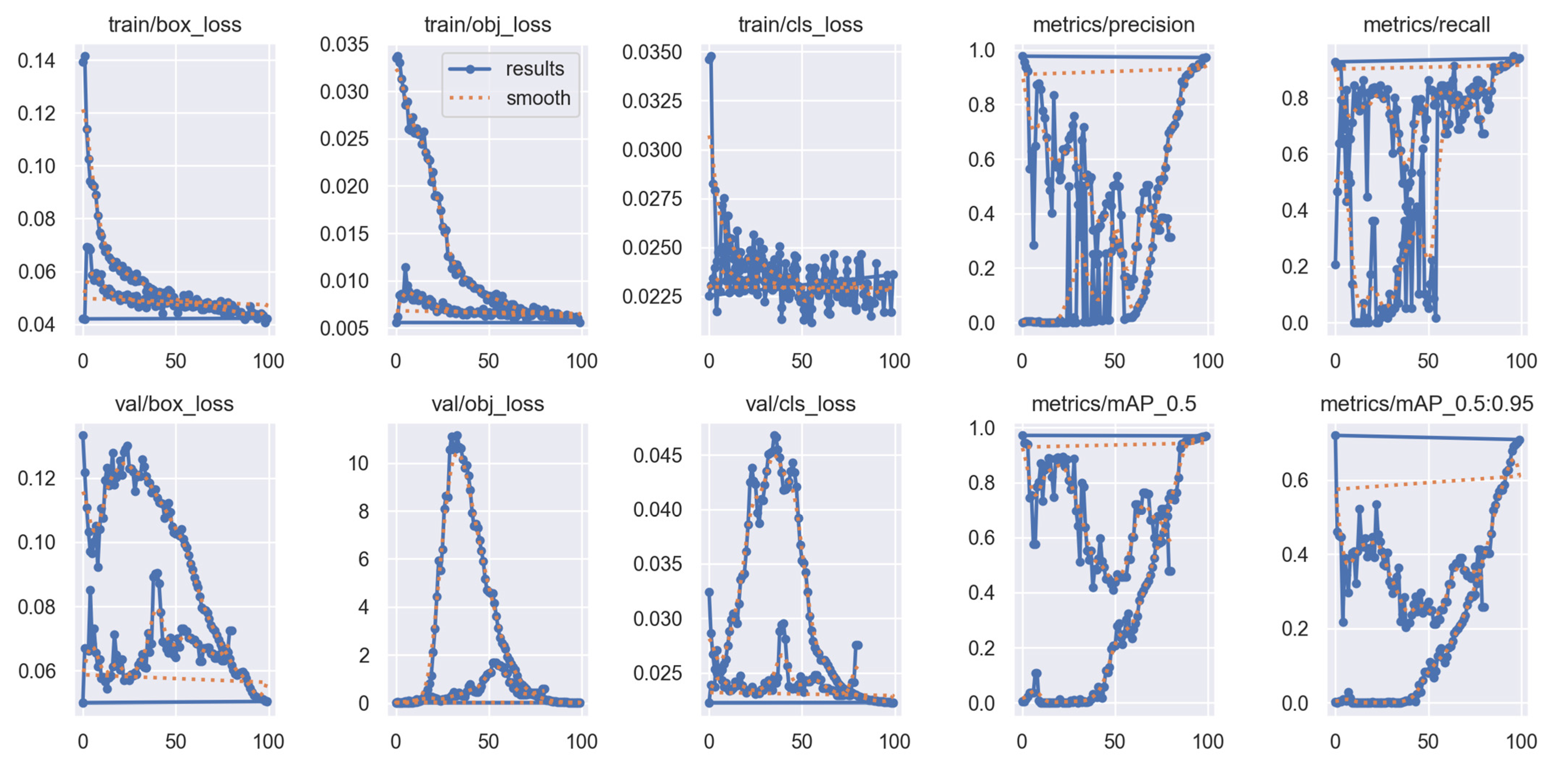 Bioengineering 13 00235 g006