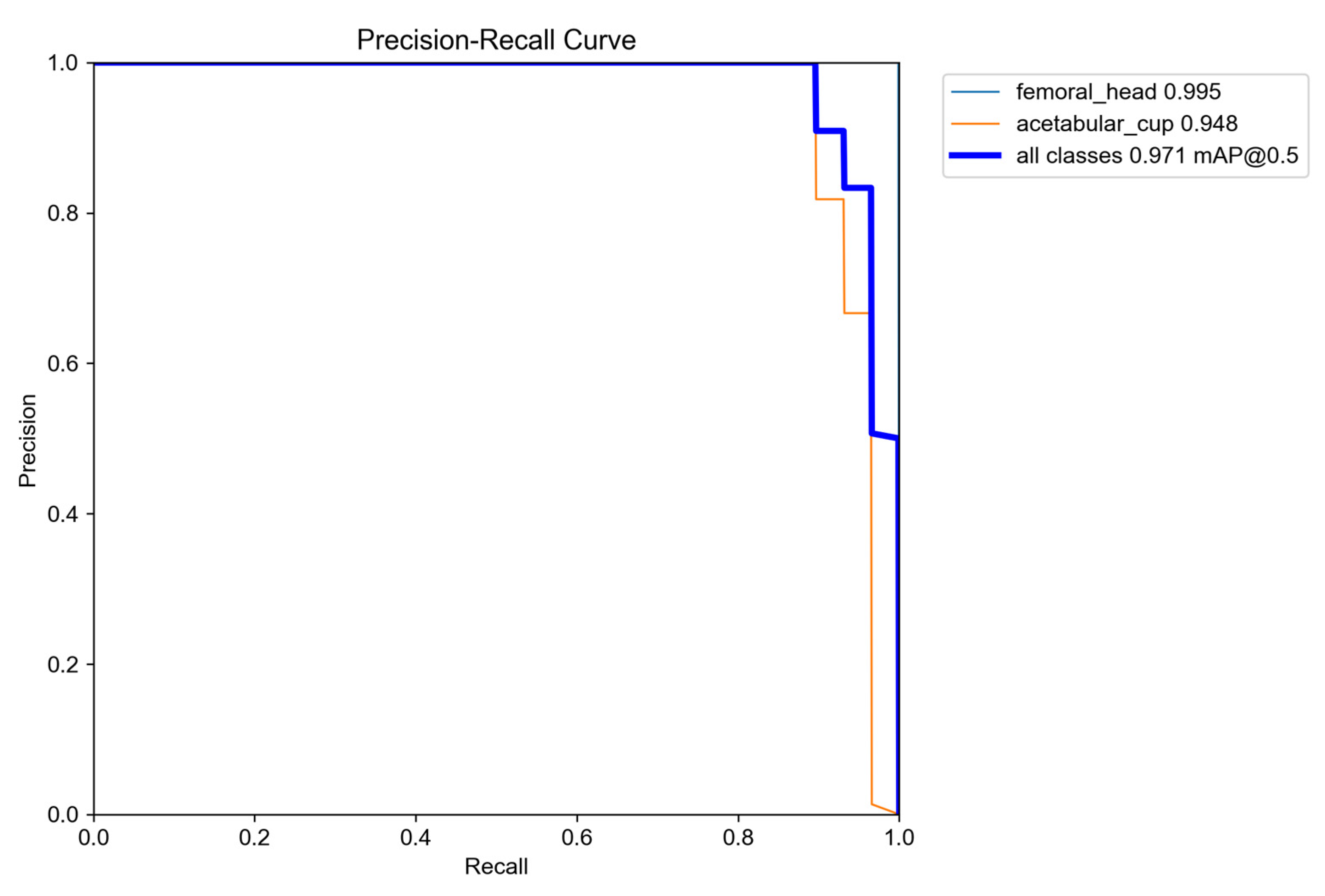Bioengineering 13 00235 g007