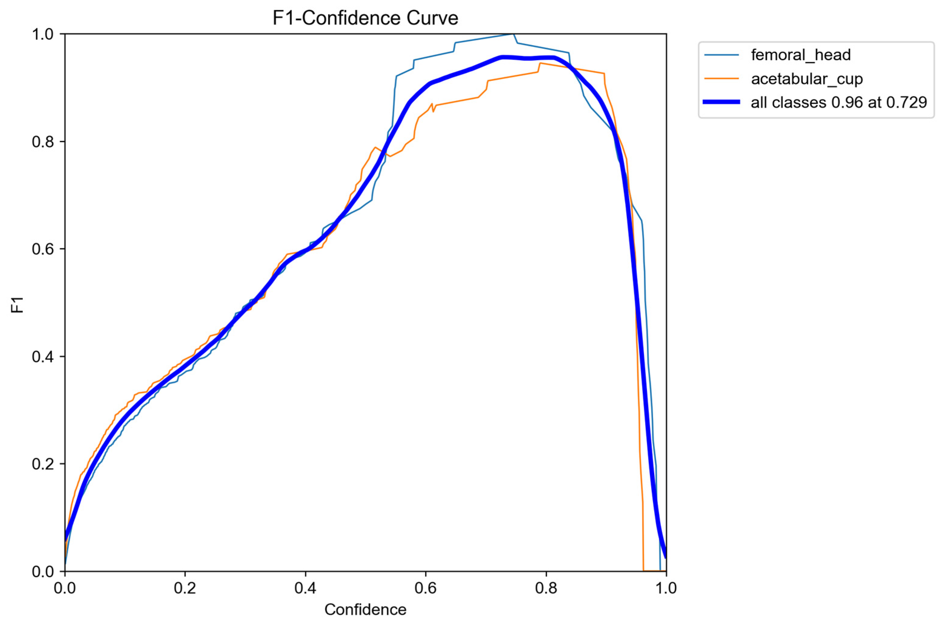 Bioengineering 13 00235 g008