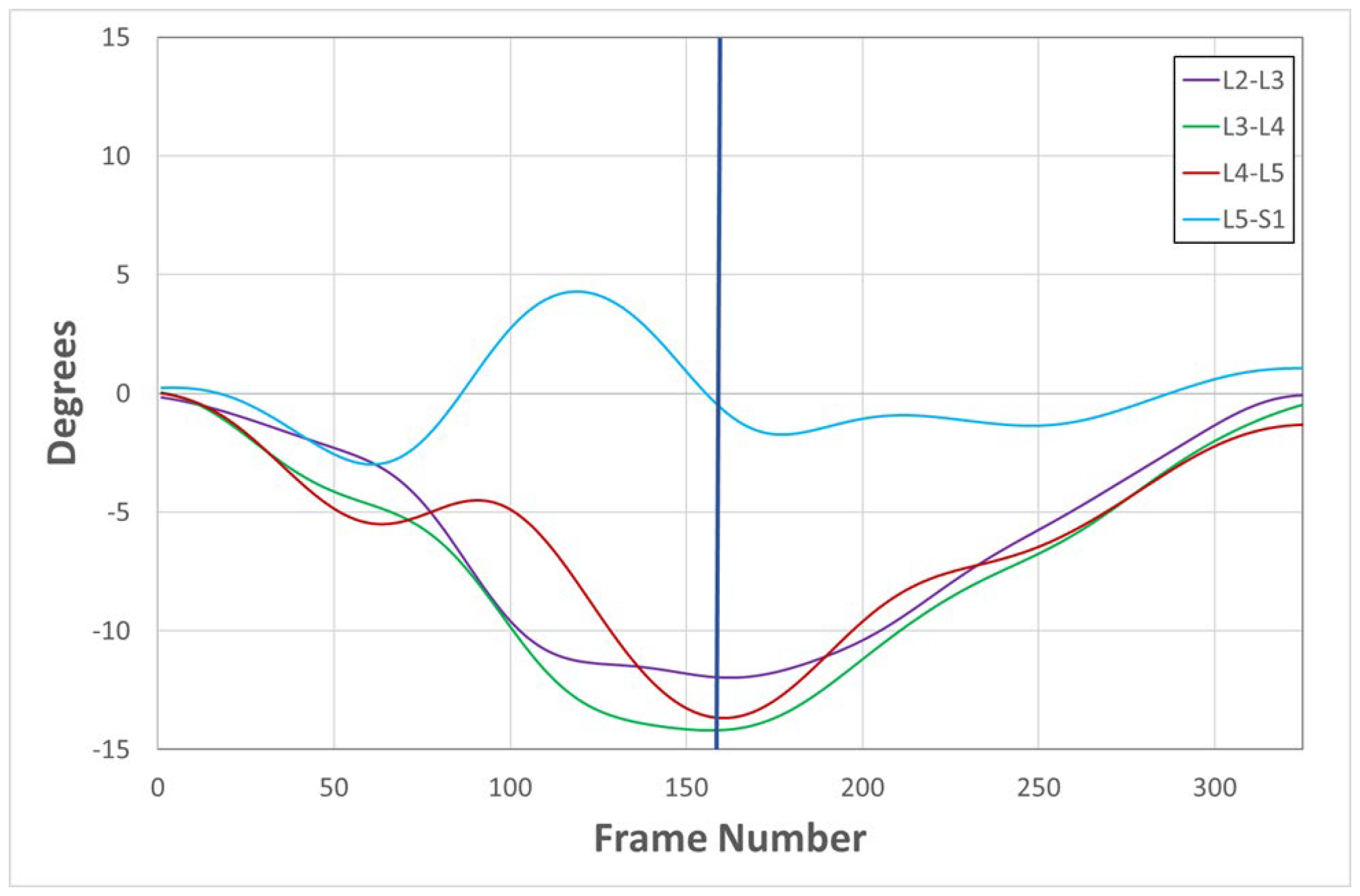 Bioengineering 13 00239 g001 Bioengineering 13 00239 g001