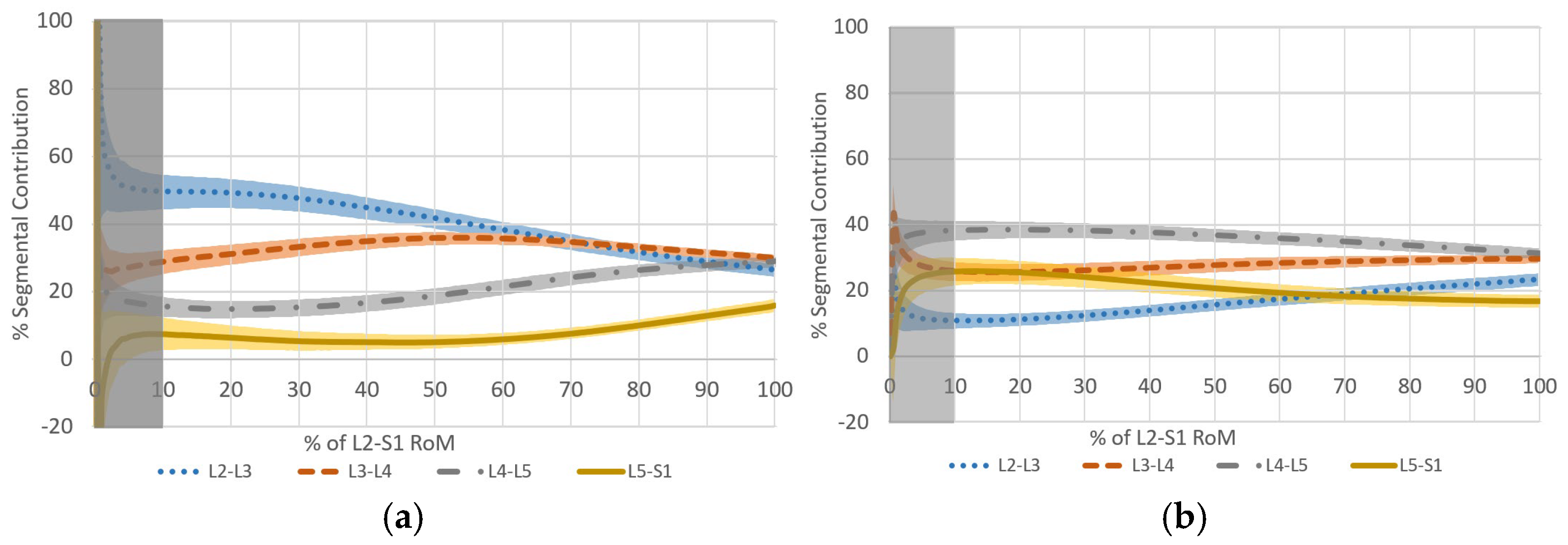 Bioengineering 13 00239 g004 Bioengineering 13 00239 g004