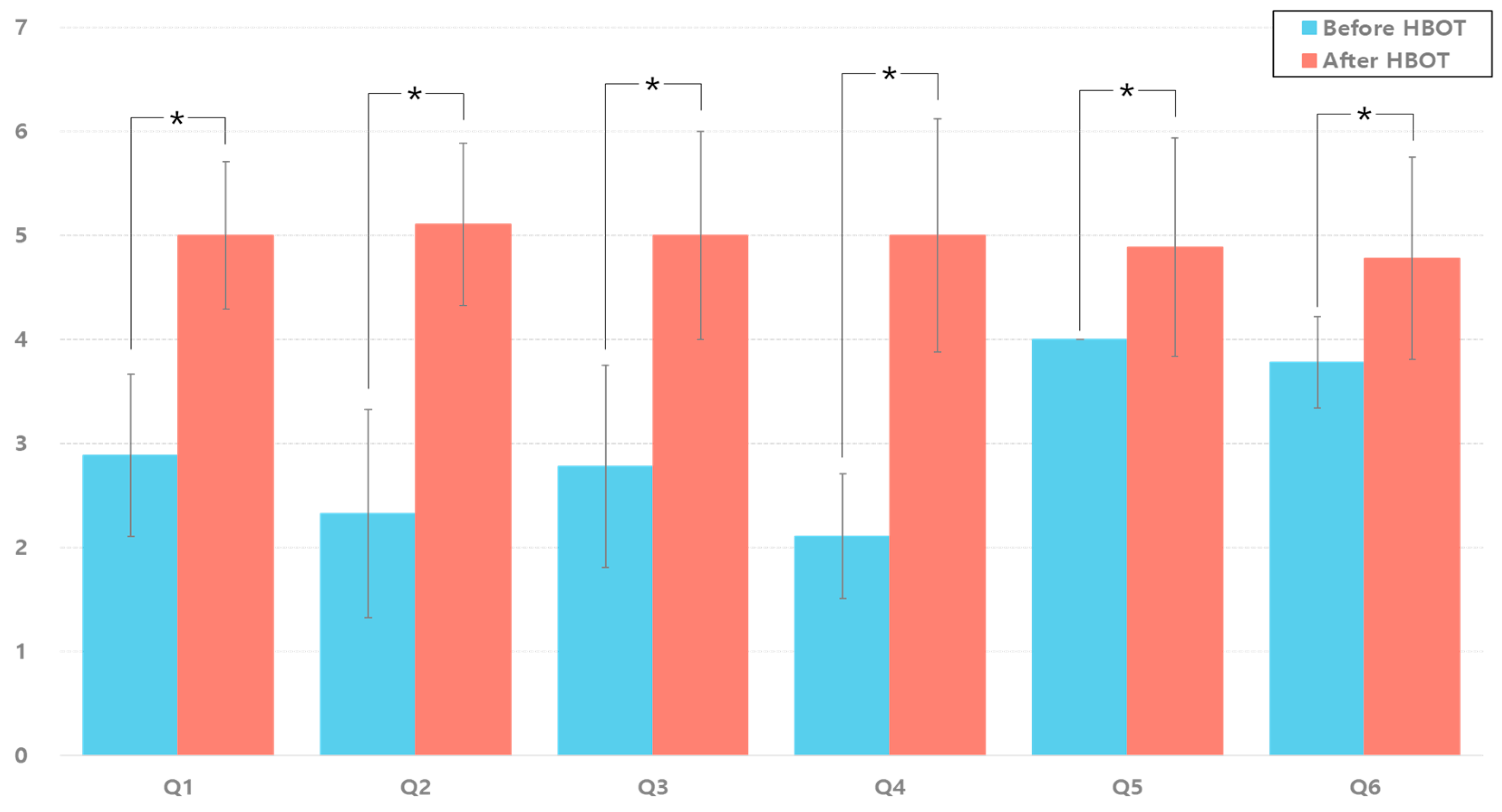 Bioengineering 13 00240 g004 Bioengineering 13 00240 g004