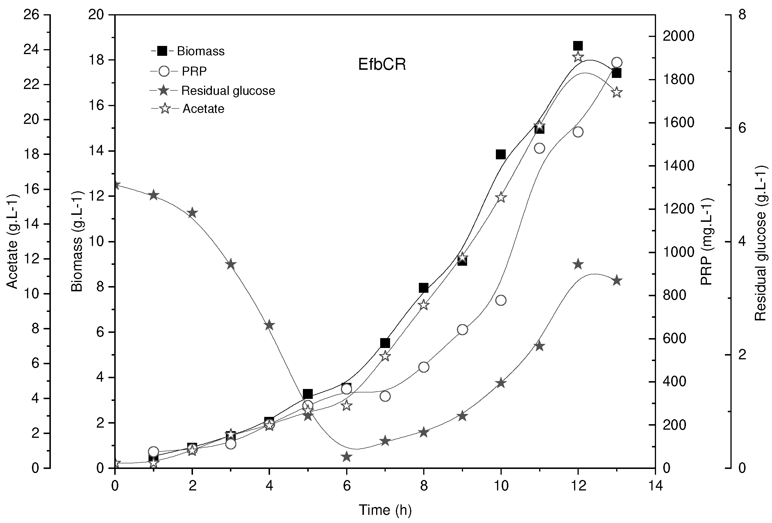 Bioengineering 13 00249 g003