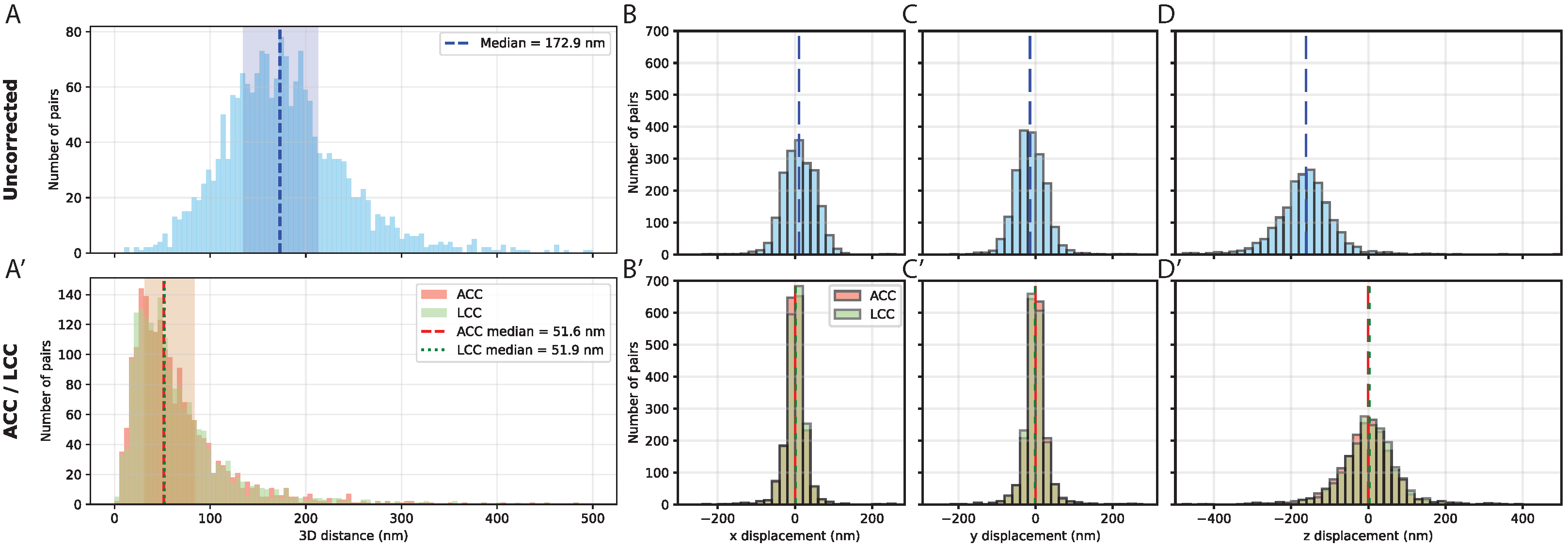 Bioengineering 13 00268 g002