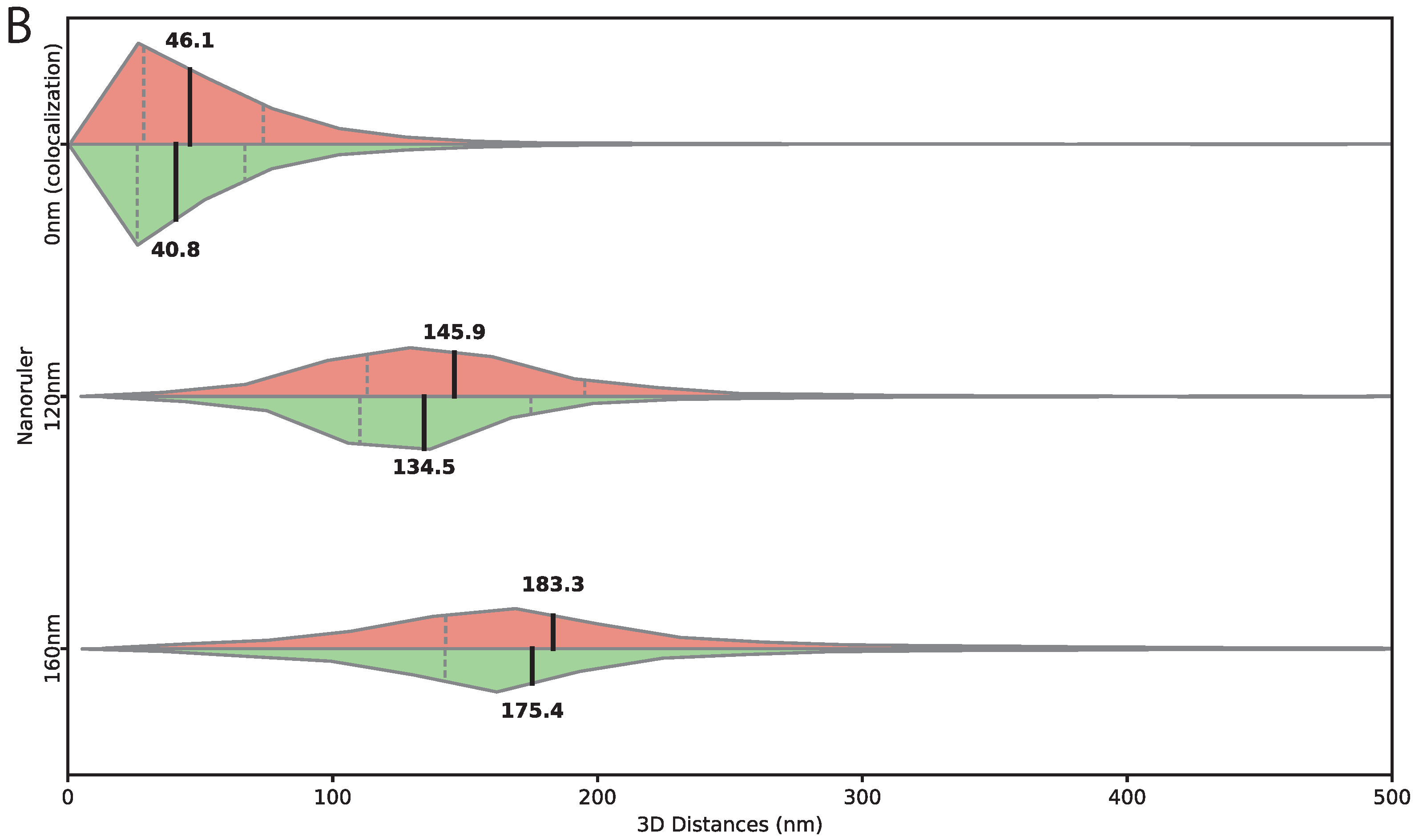 Bioengineering 13 00268 g003b
