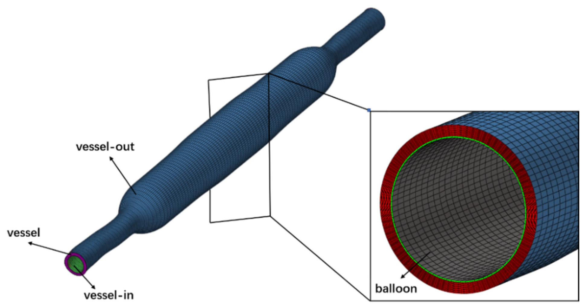 Bioengineering 13 00301 g003