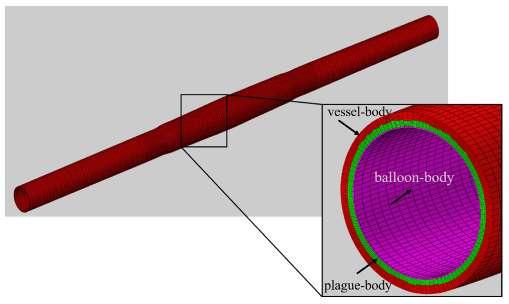 Bioengineering 13 00301 g004
