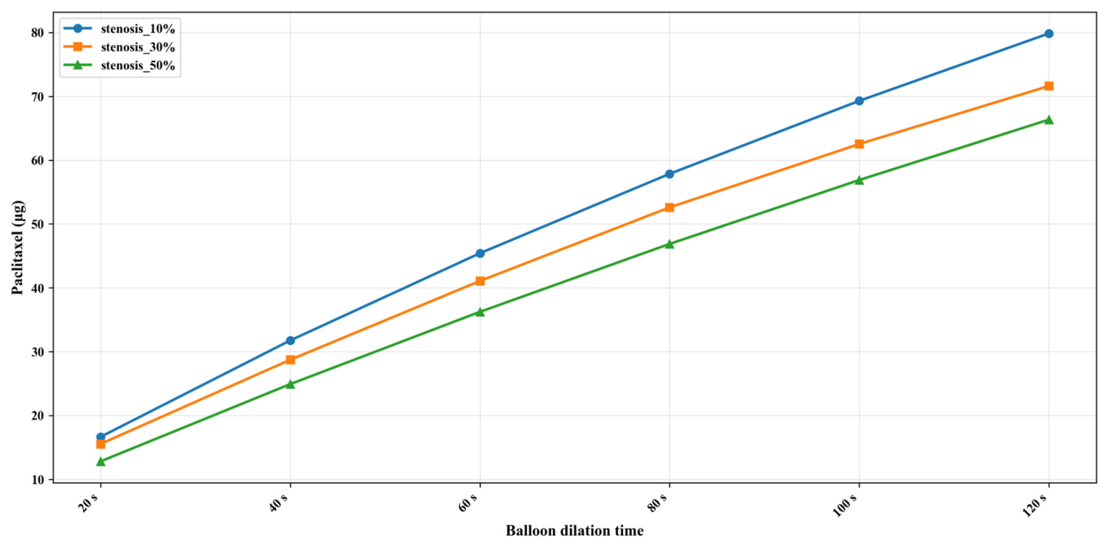 Bioengineering 13 00301 g005
