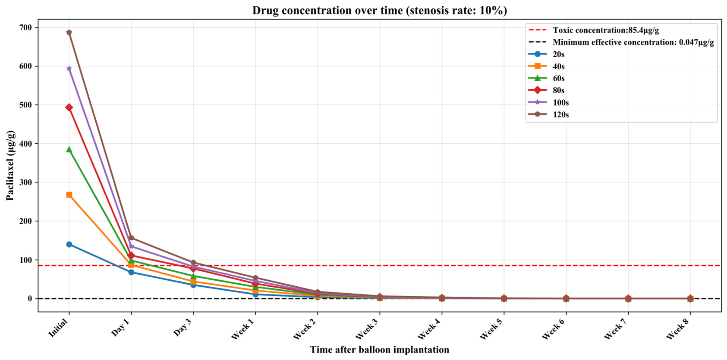 Bioengineering 13 00301 g008