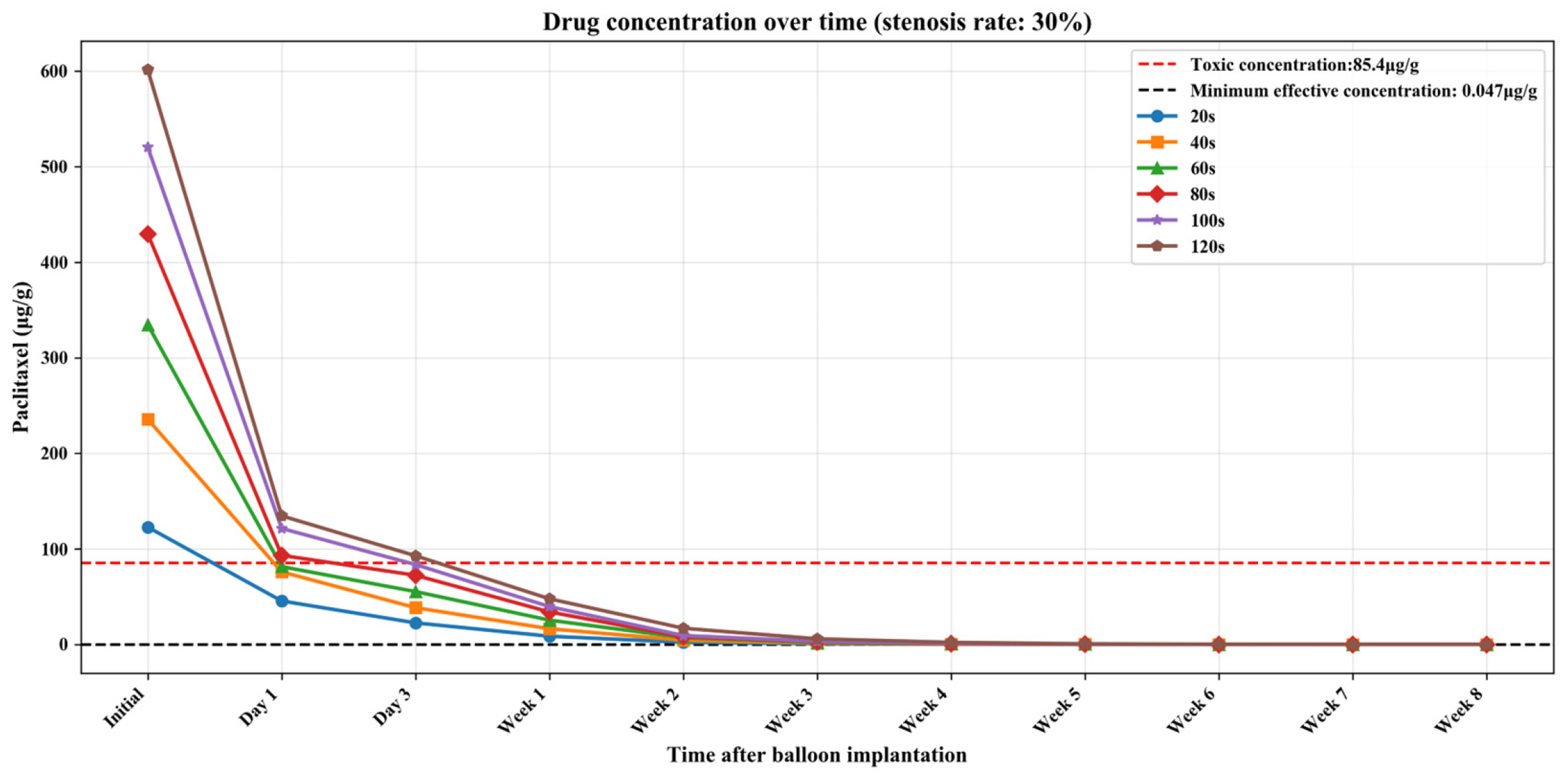 Bioengineering 13 00301 g009