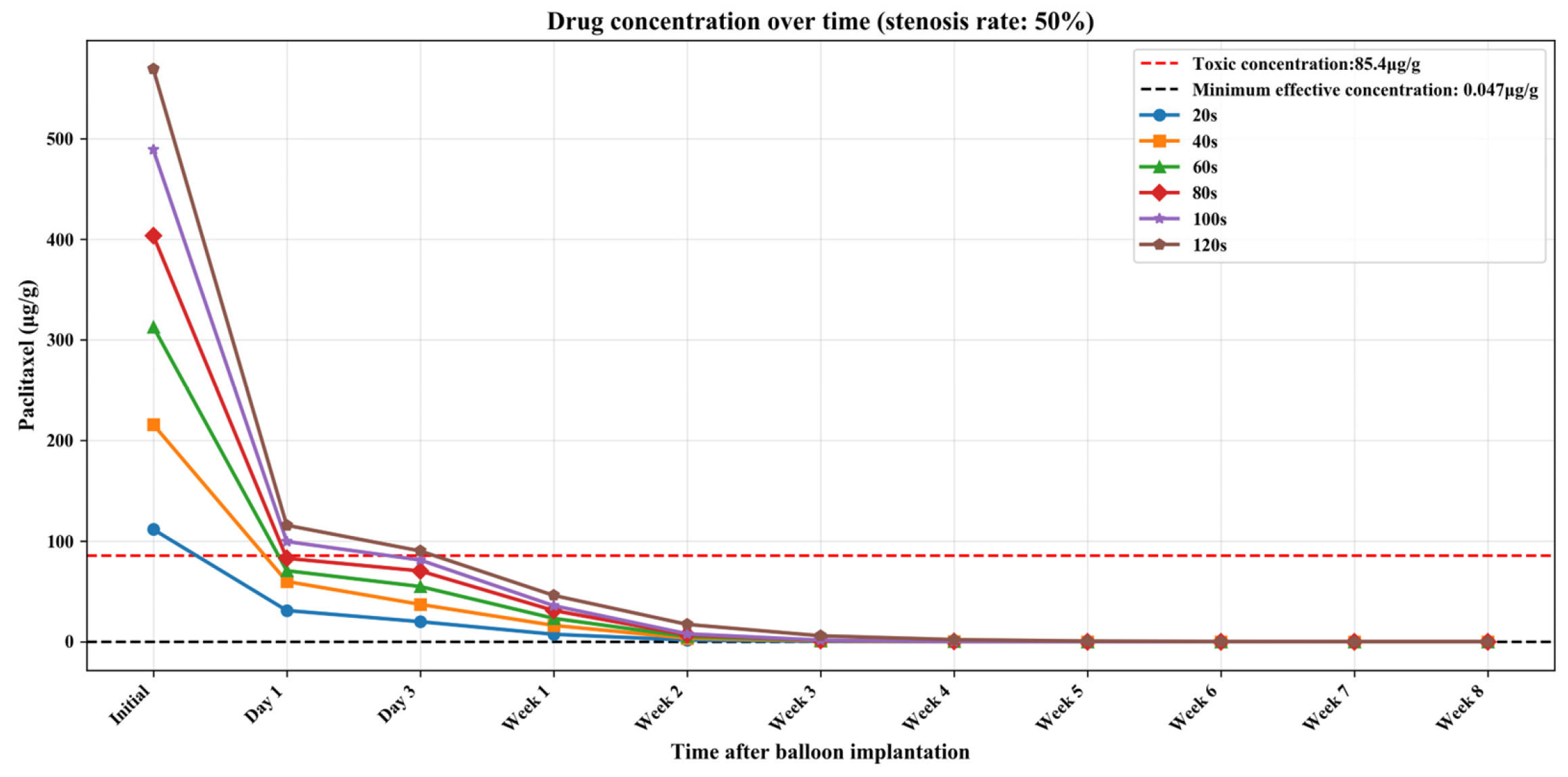 Bioengineering 13 00301 g010
